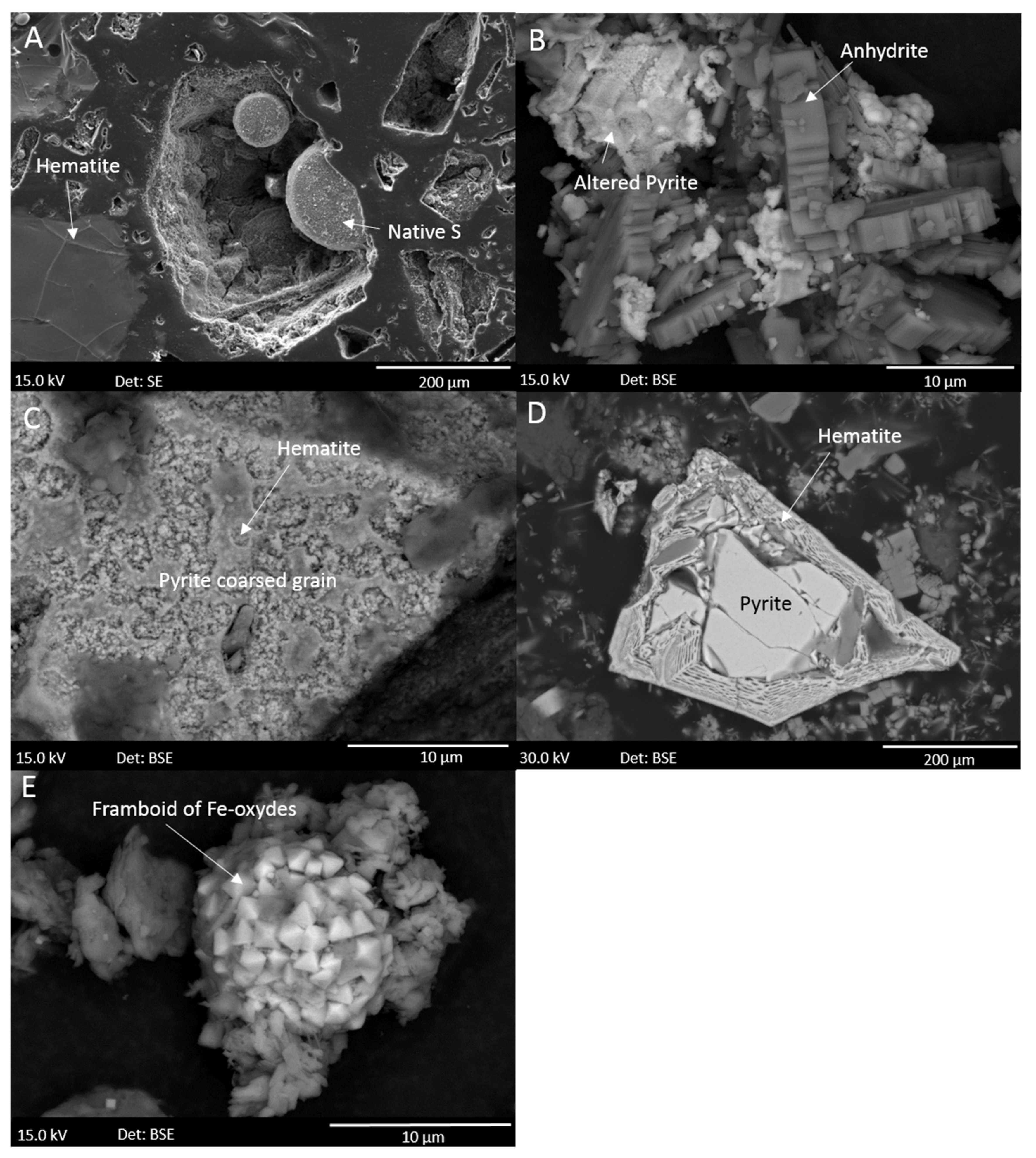 Minerals 09 00427 g006 Minerals 09 00427 g006