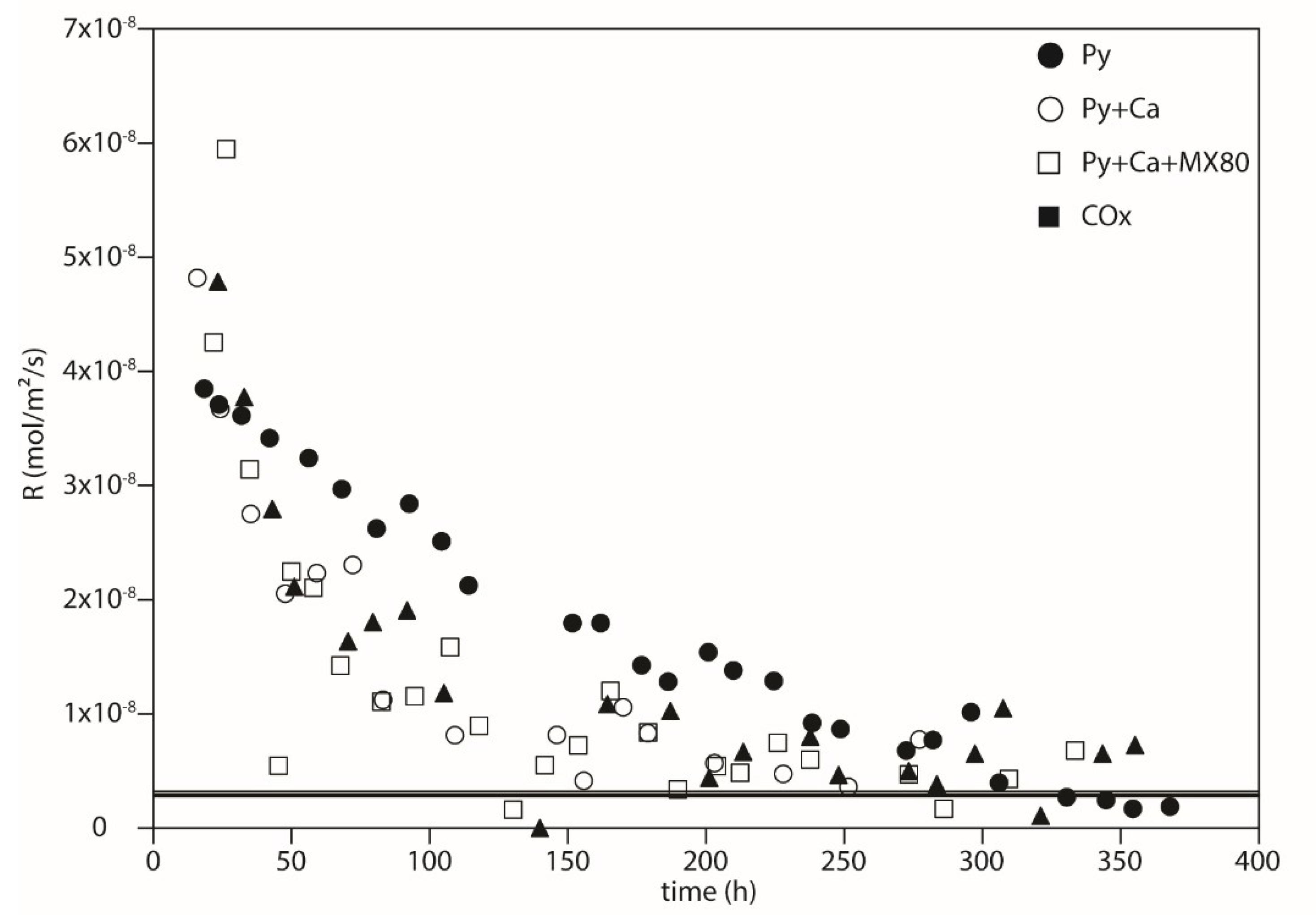 Minerals 09 00427 g010 Minerals 09 00427 g010