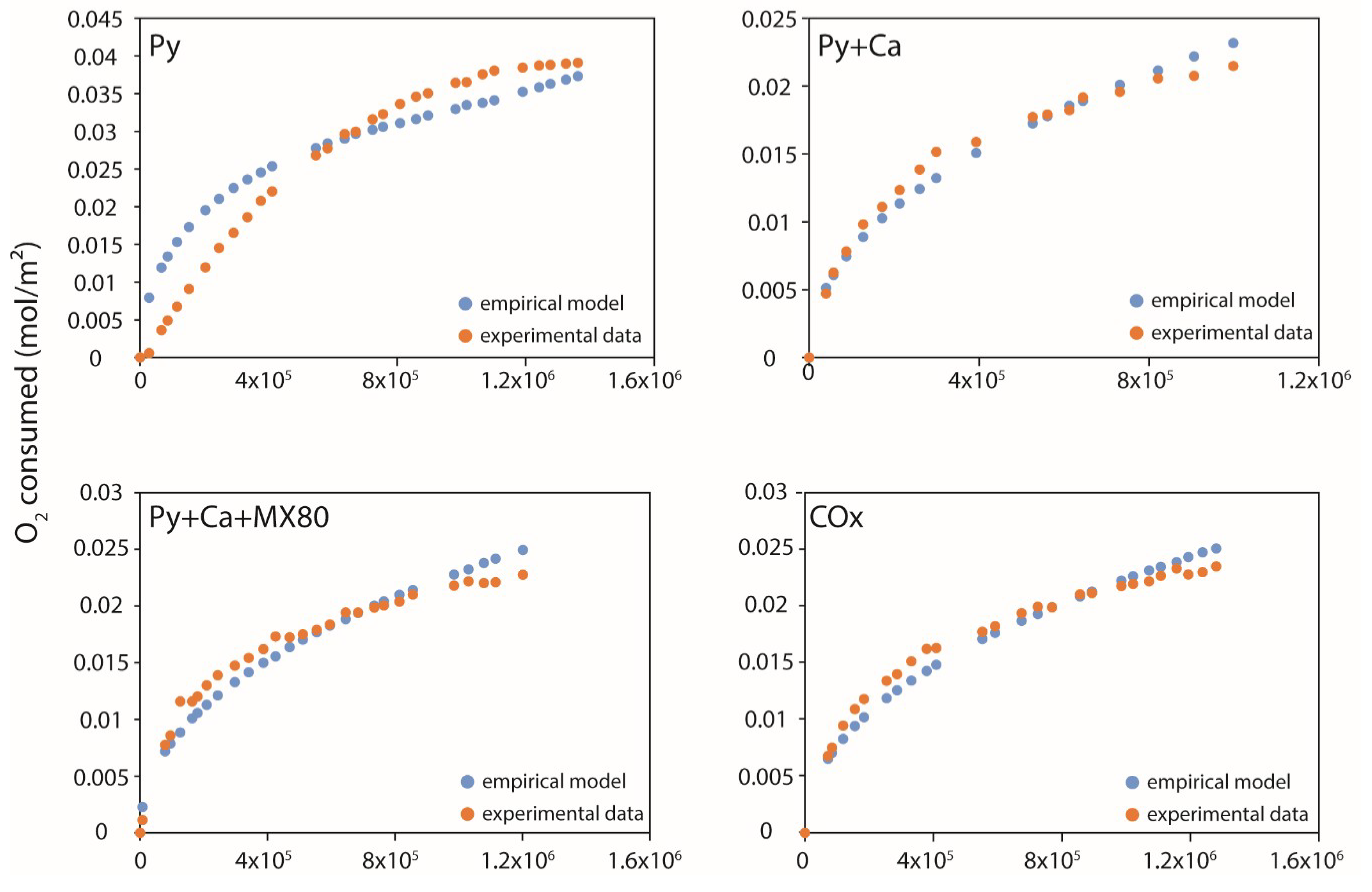 Minerals 09 00427 g011 Minerals 09 00427 g011