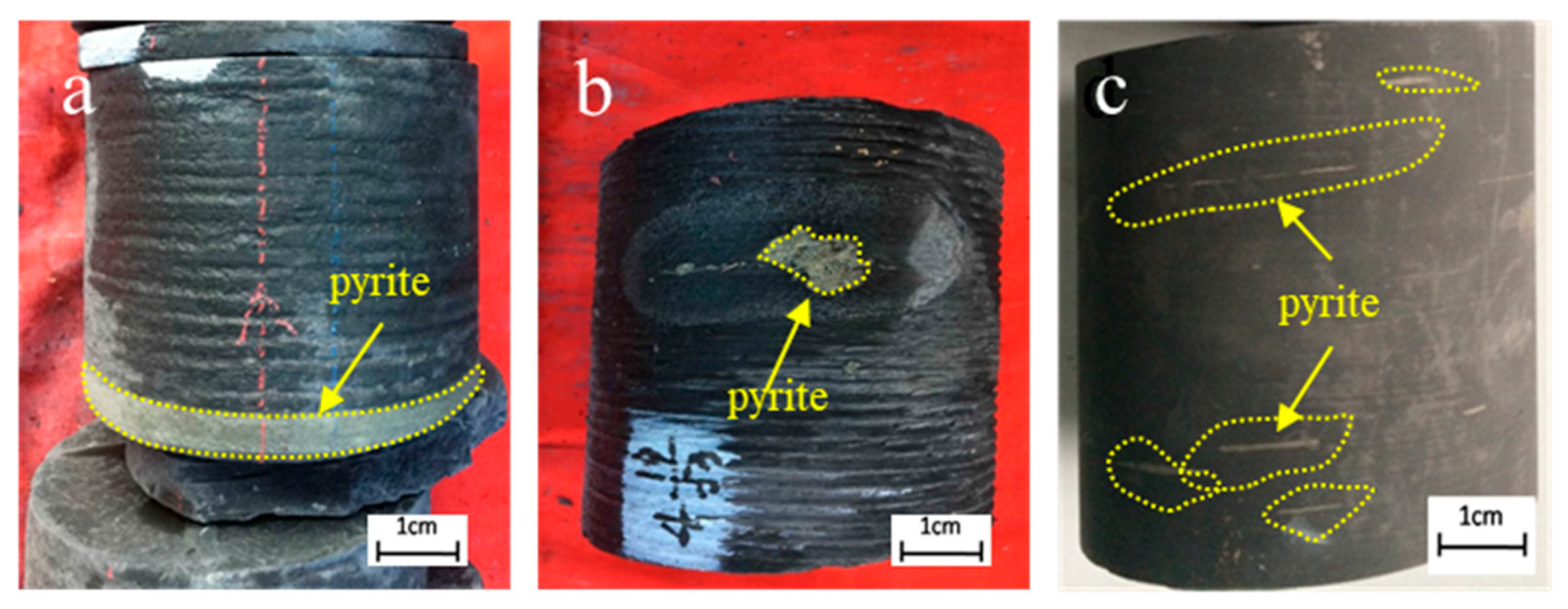 Minerals 09 00428 g003