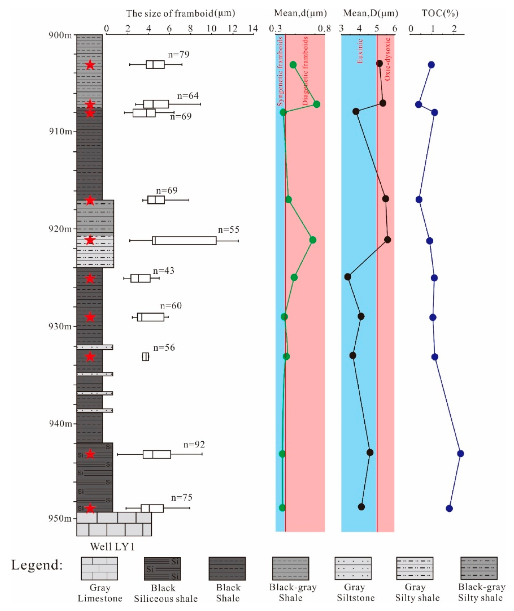 Minerals 09 00428 g007