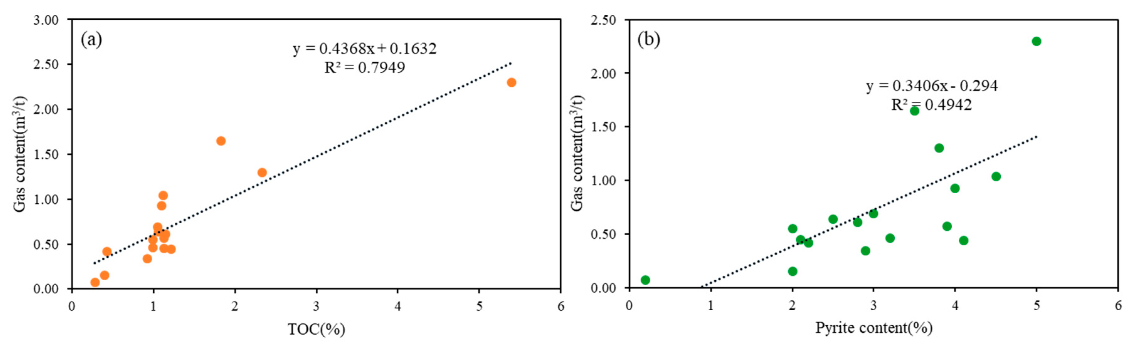 Minerals 09 00428 g009