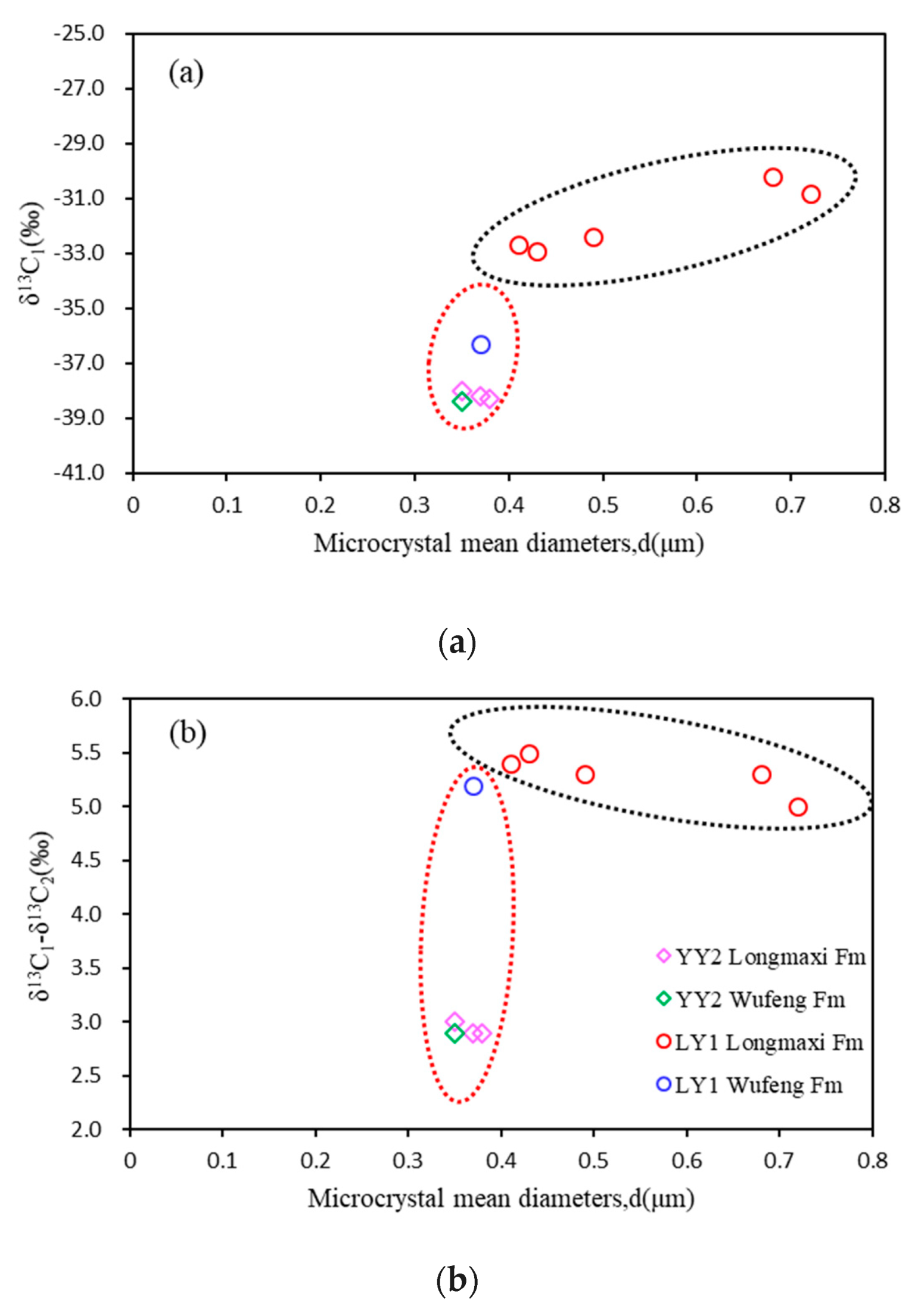 Minerals 09 00428 g011