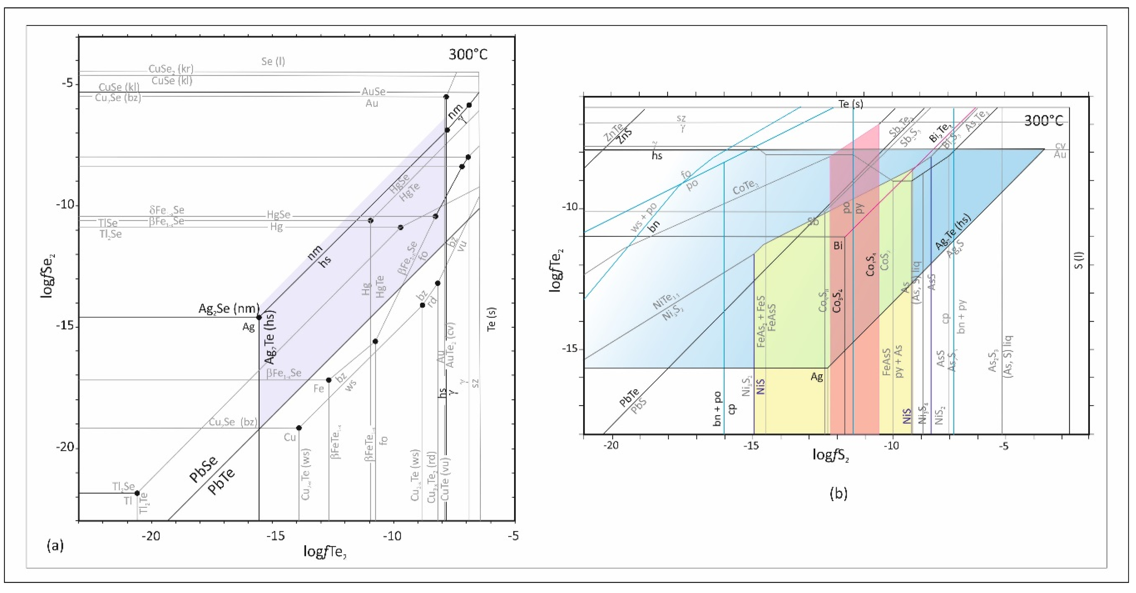 Minerals 09 00429 g017