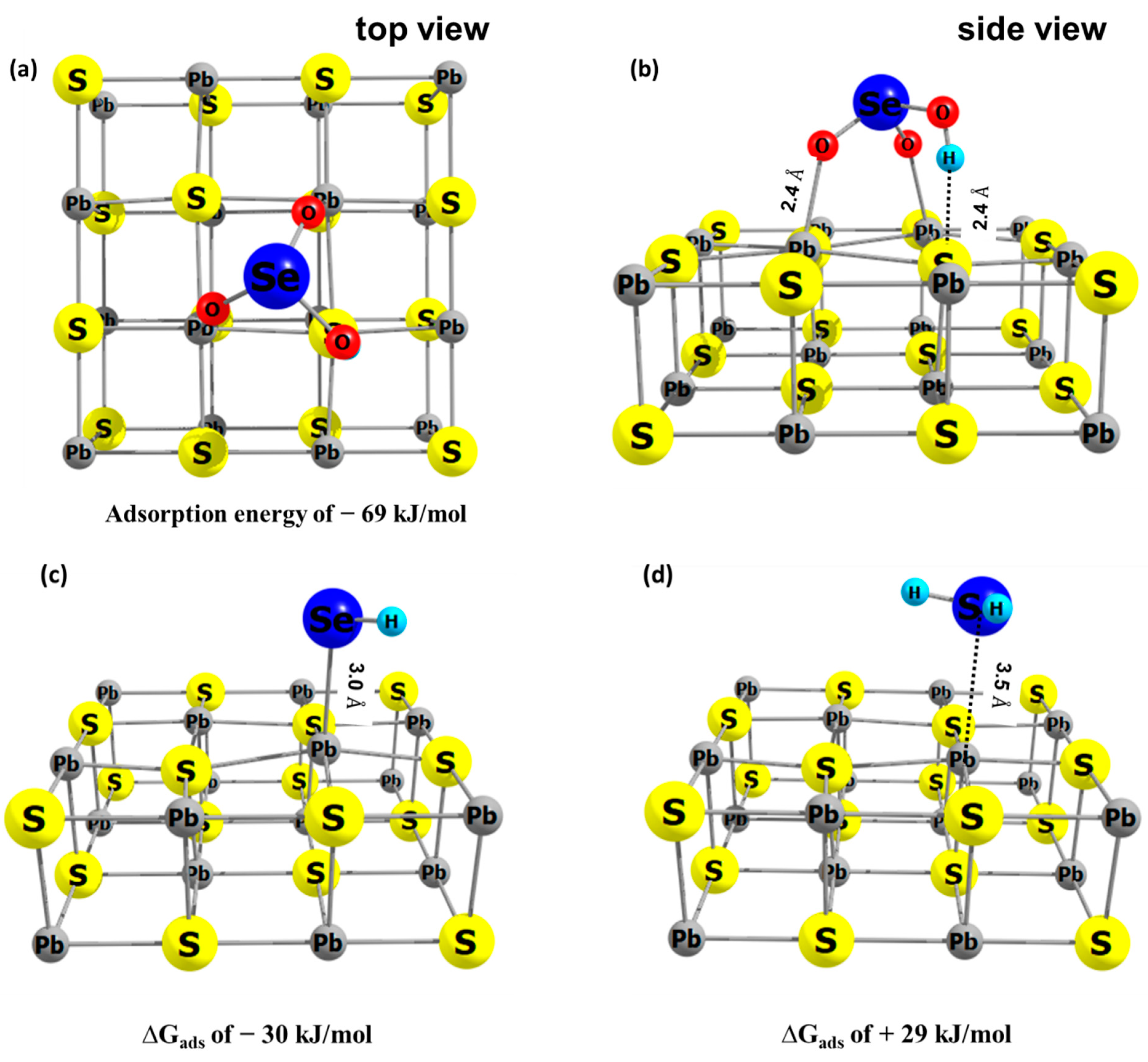 Minerals 09 00437 g006