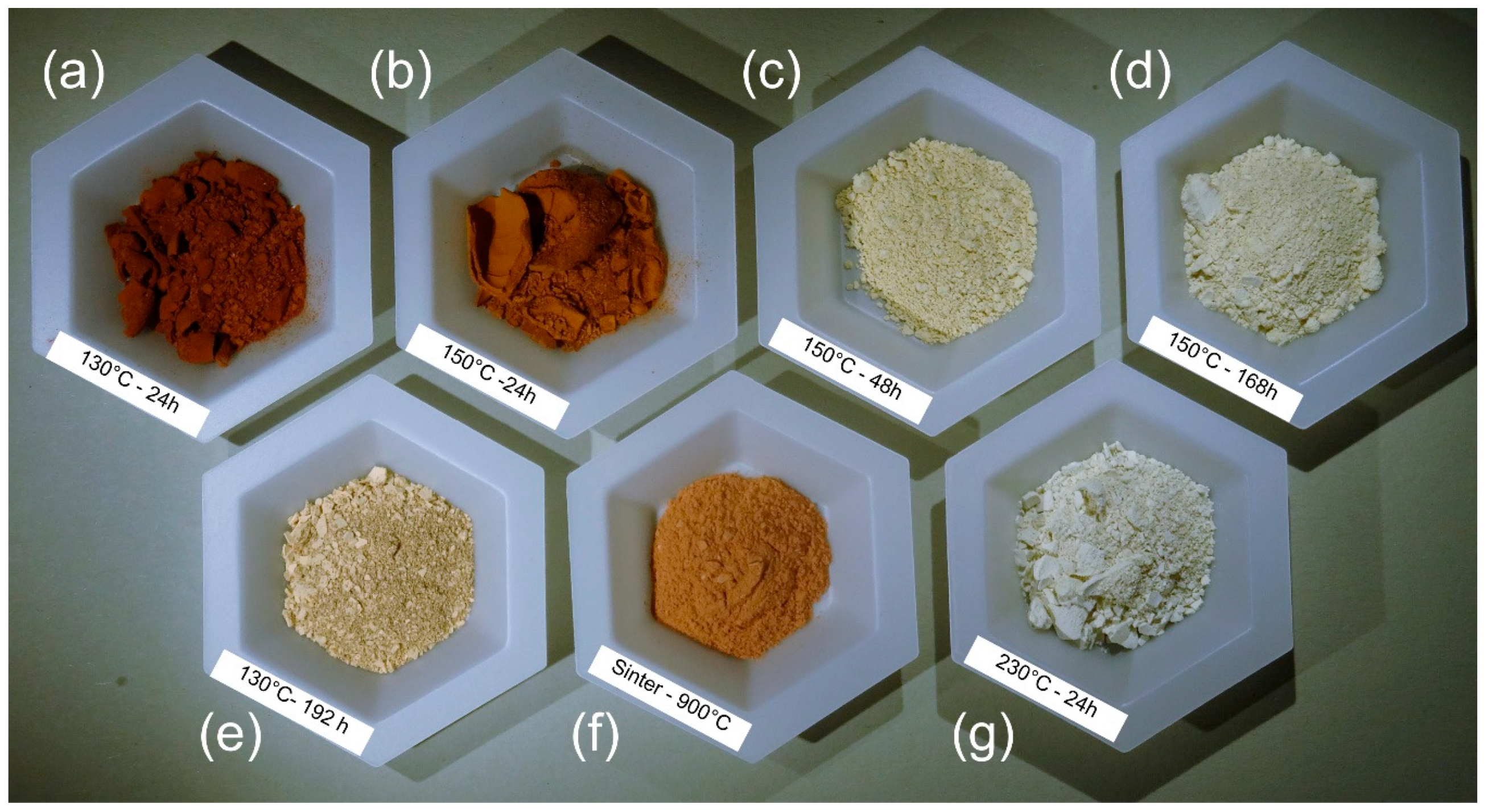 Minerals 09 00444 g001