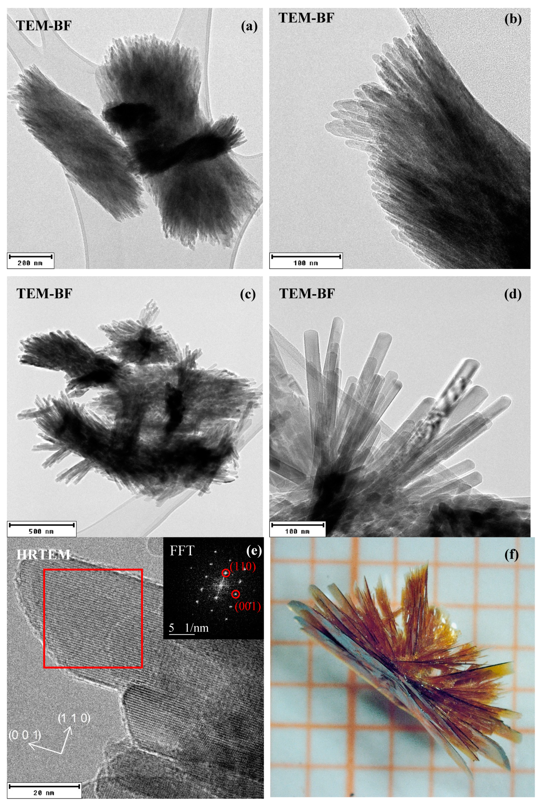 Minerals 09 00444 g002