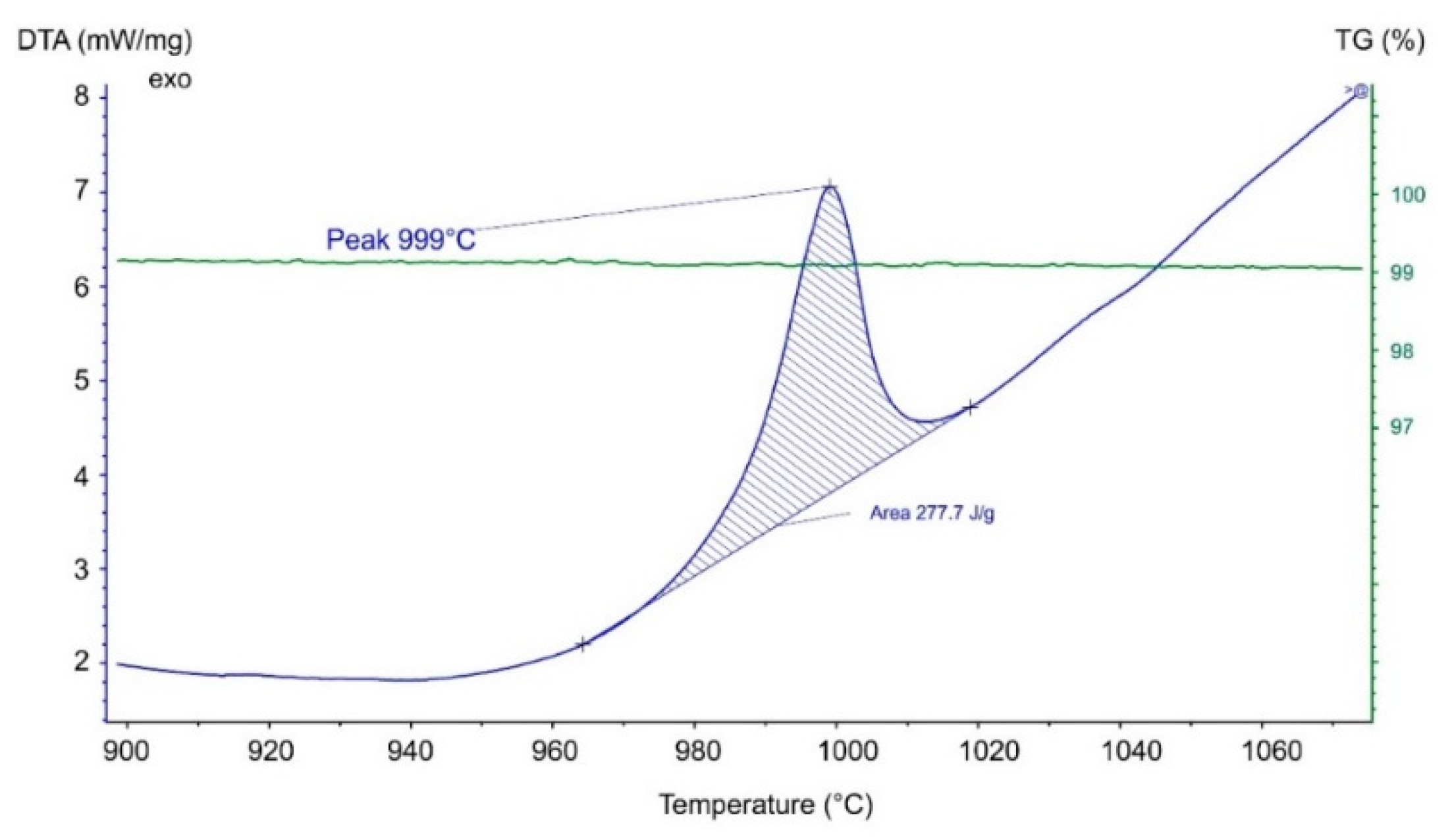 Minerals 09 00444 g0a1