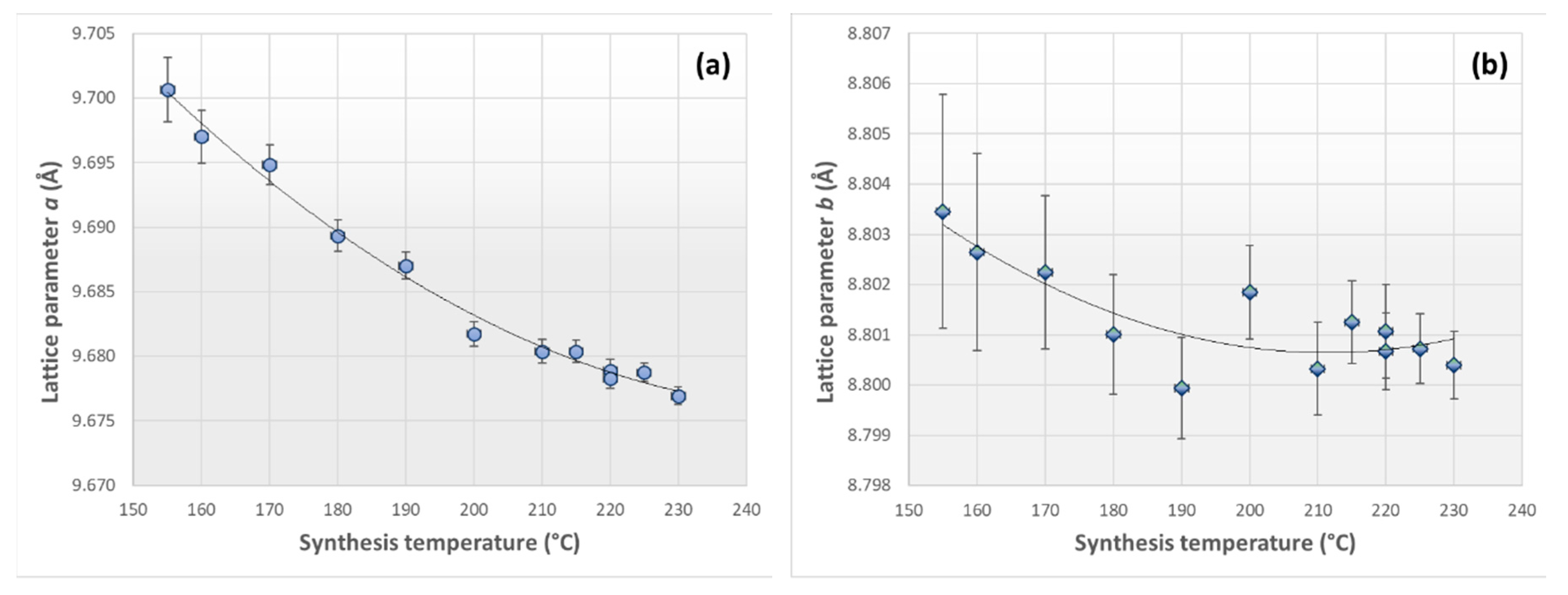 Minerals 09 00444 g0a3a