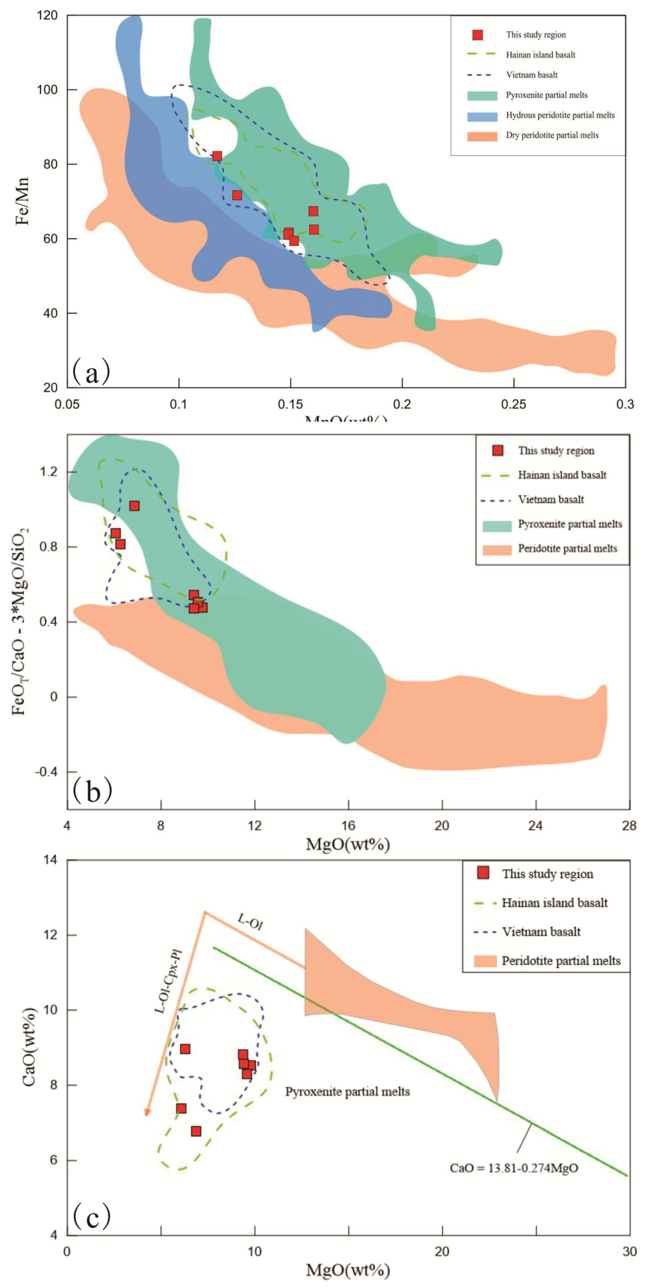 Minerals 09 00446 g009 Minerals 09 00446 g009