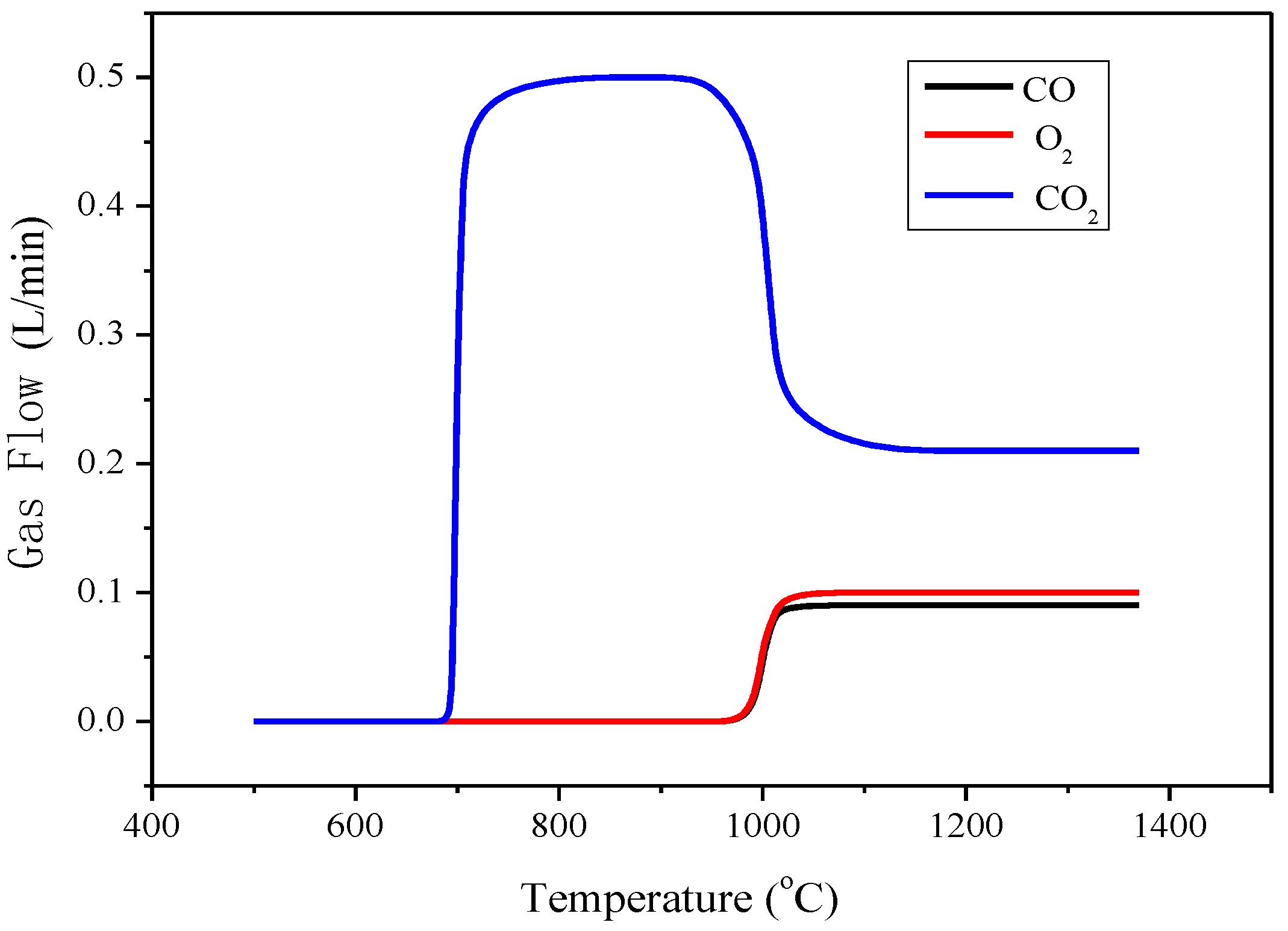 Minerals 09 00449 g002