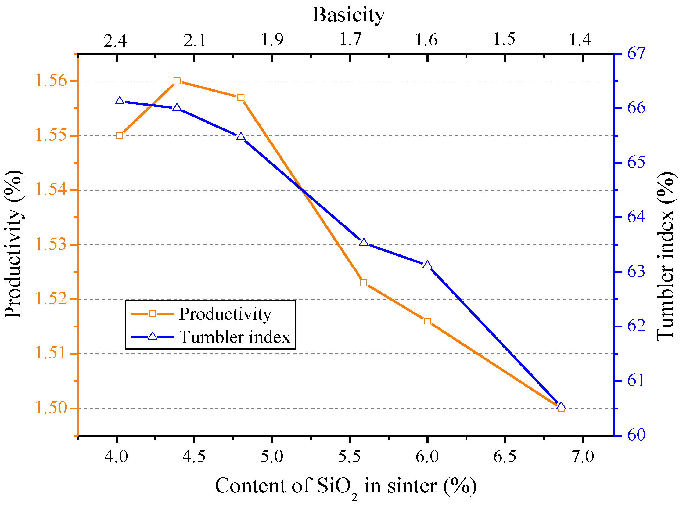 Minerals 09 00449 g004