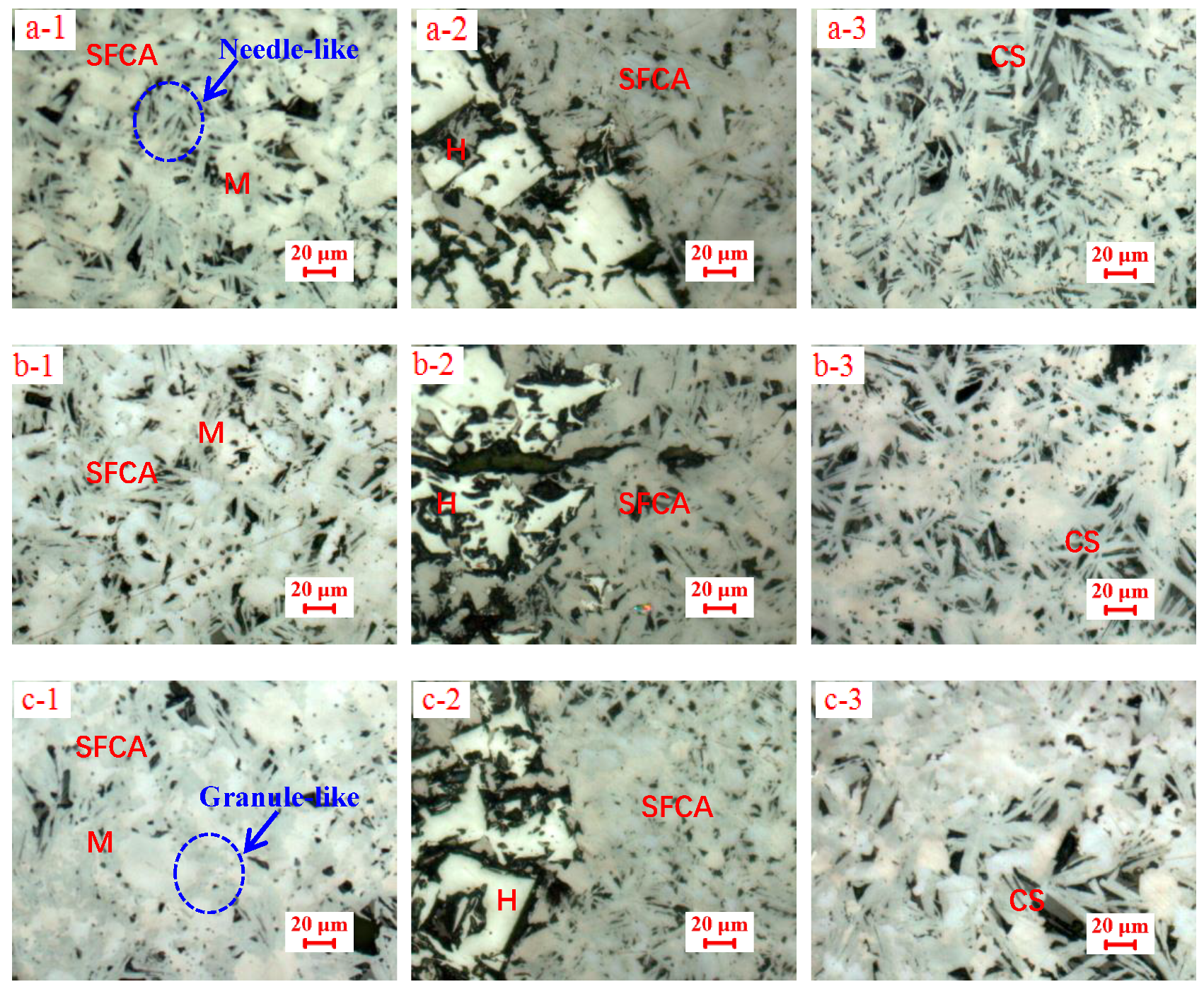 Minerals 09 00449 g005a