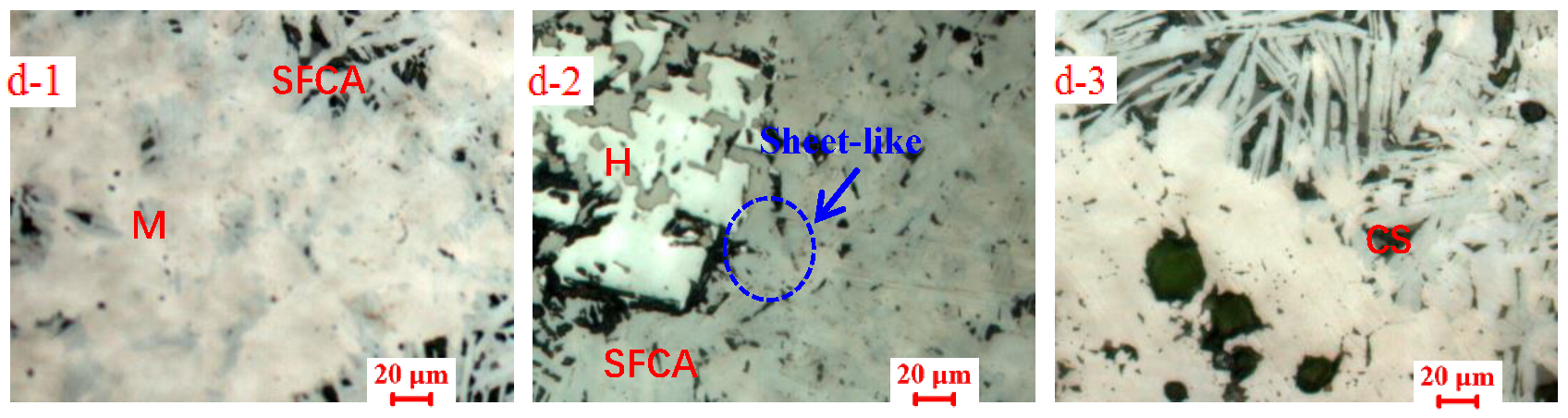 Minerals 09 00449 g005b