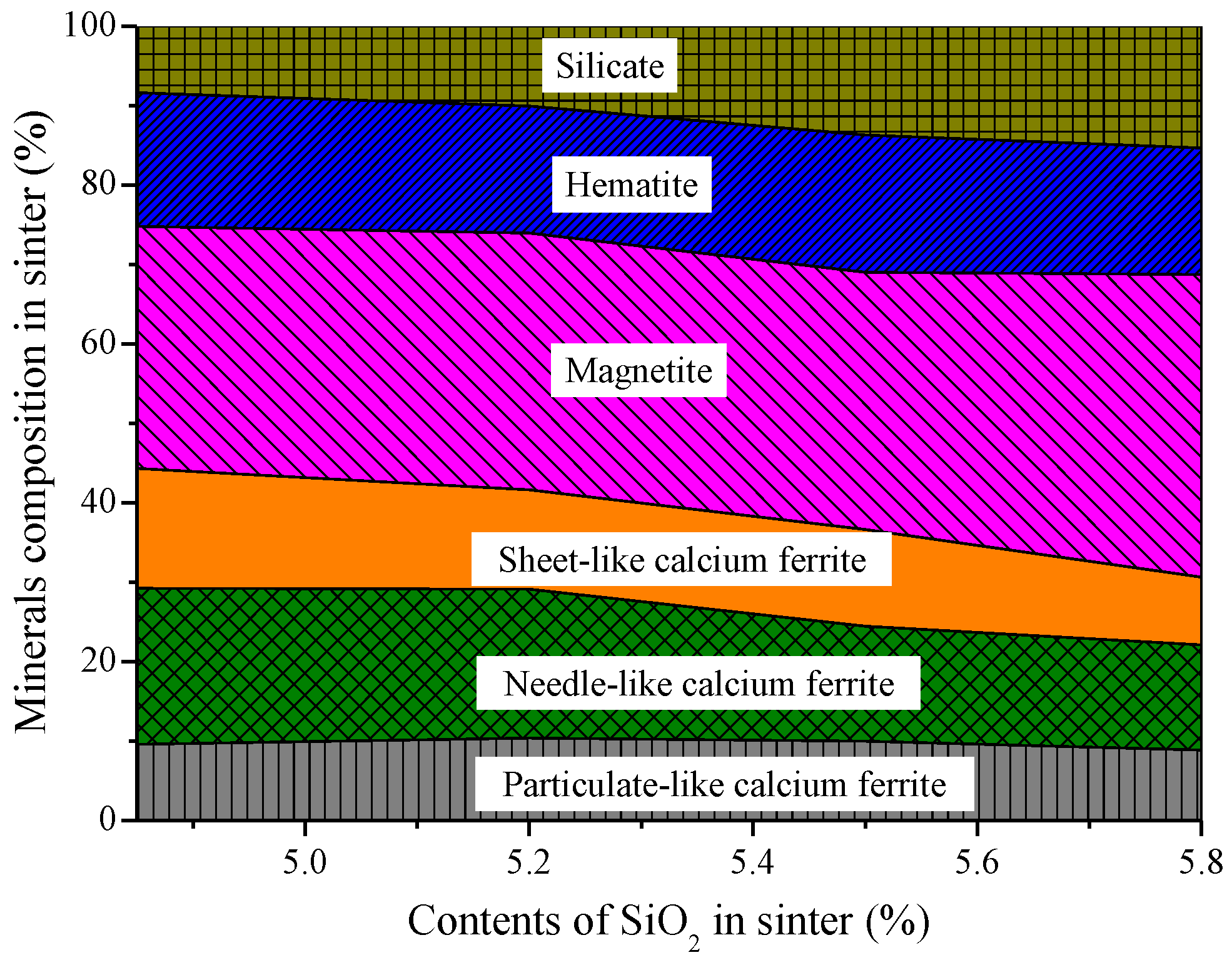 Minerals 09 00449 g008