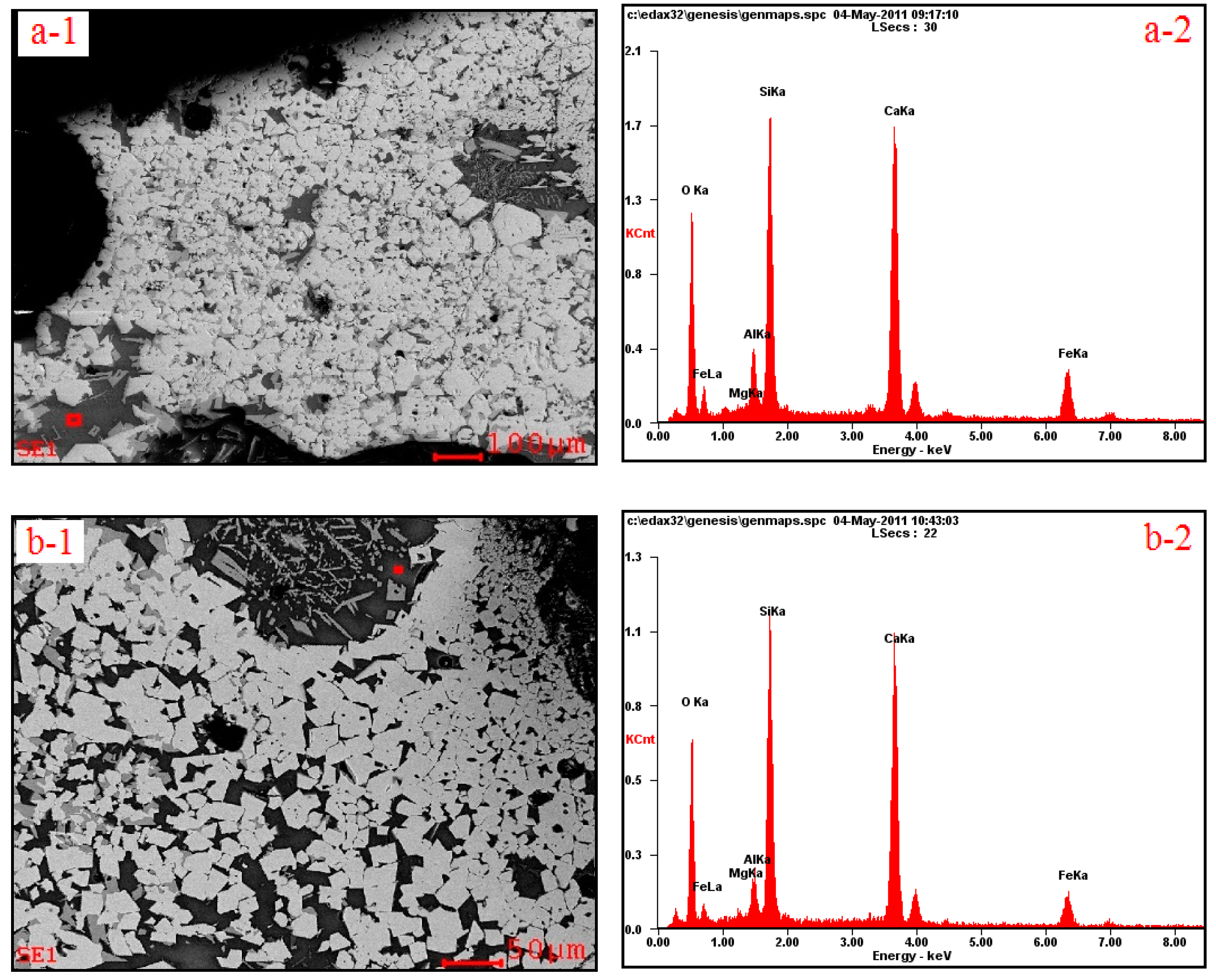 Minerals 09 00449 g009a