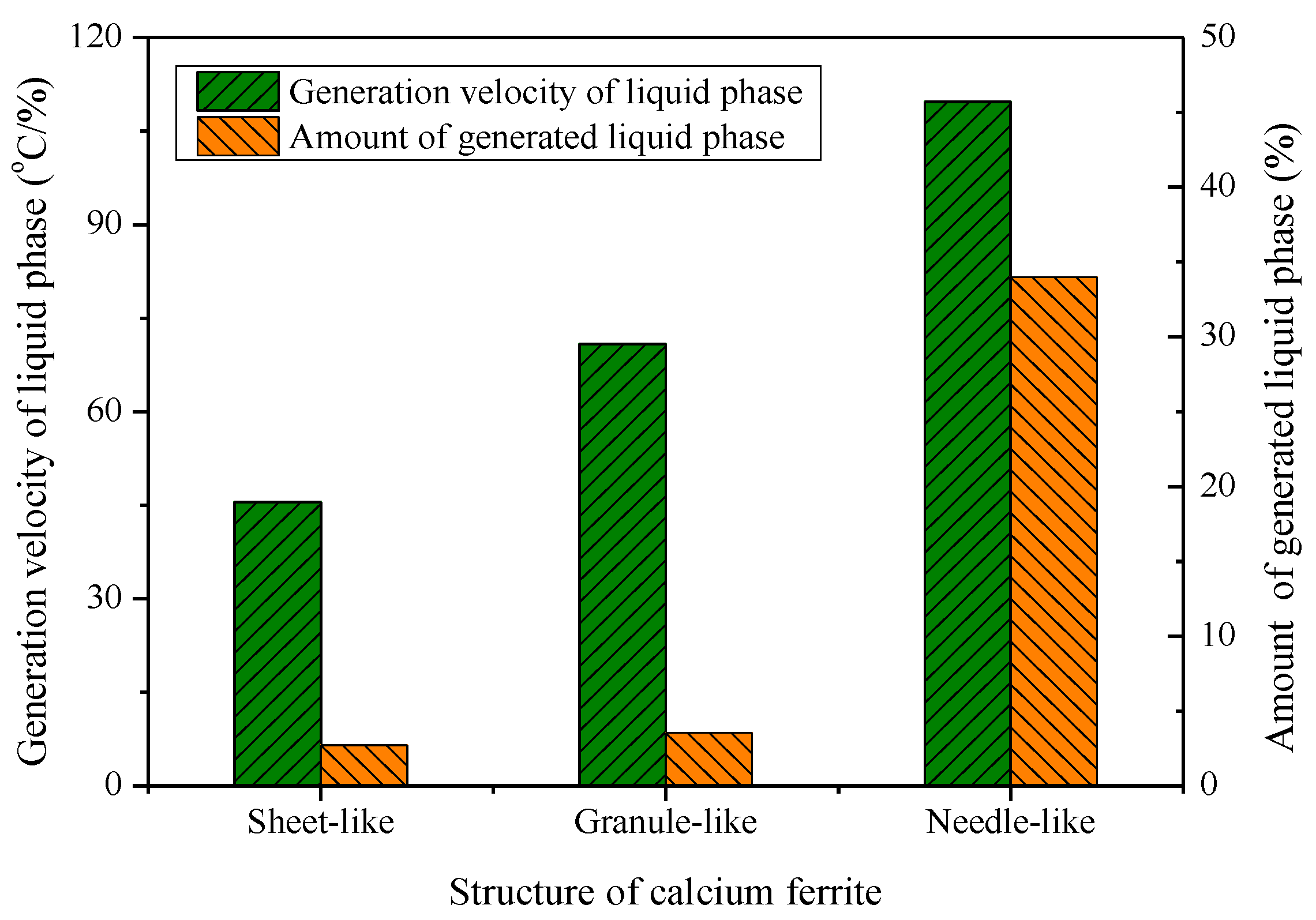Minerals 09 00449 g015