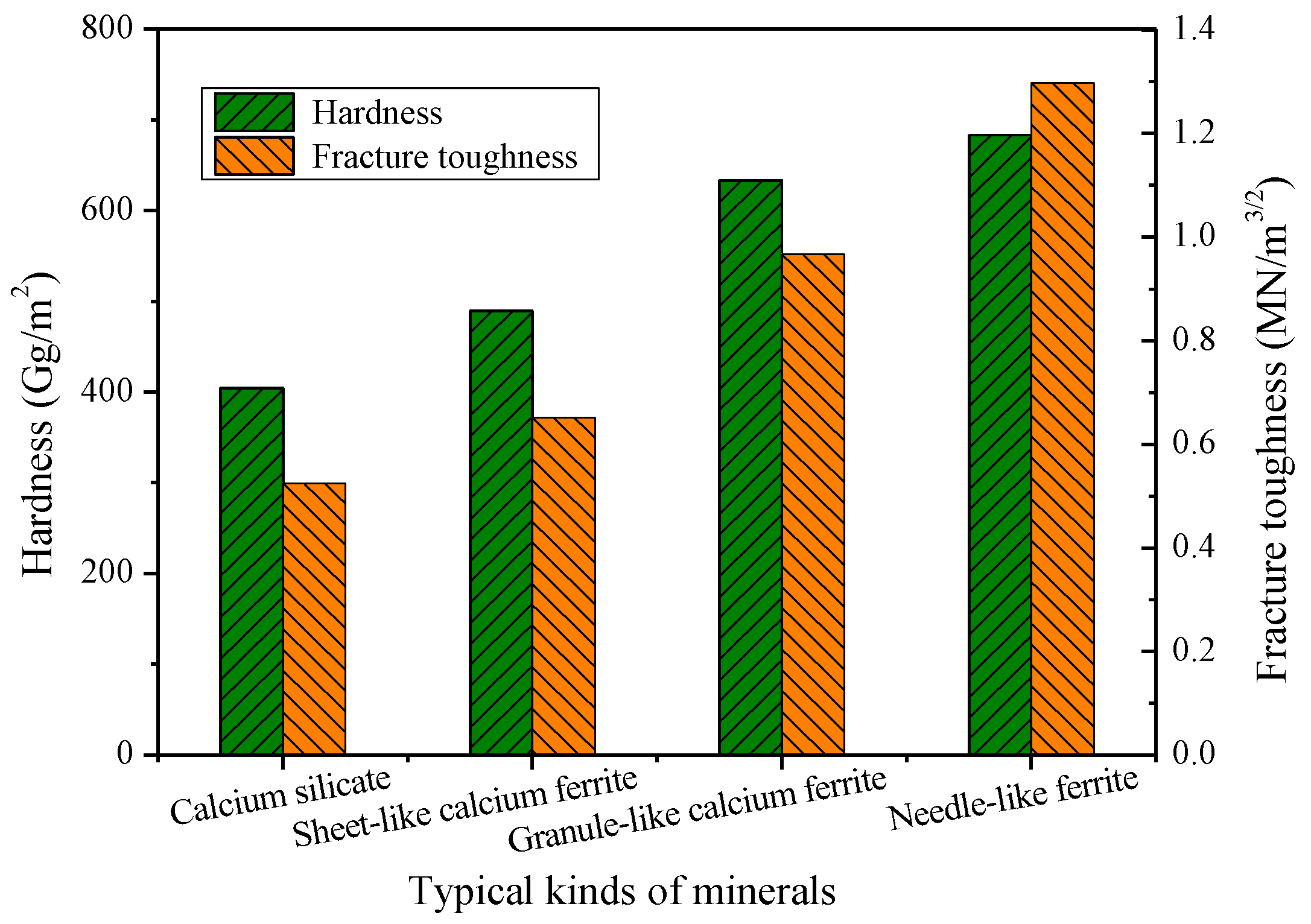 Minerals 09 00449 g017