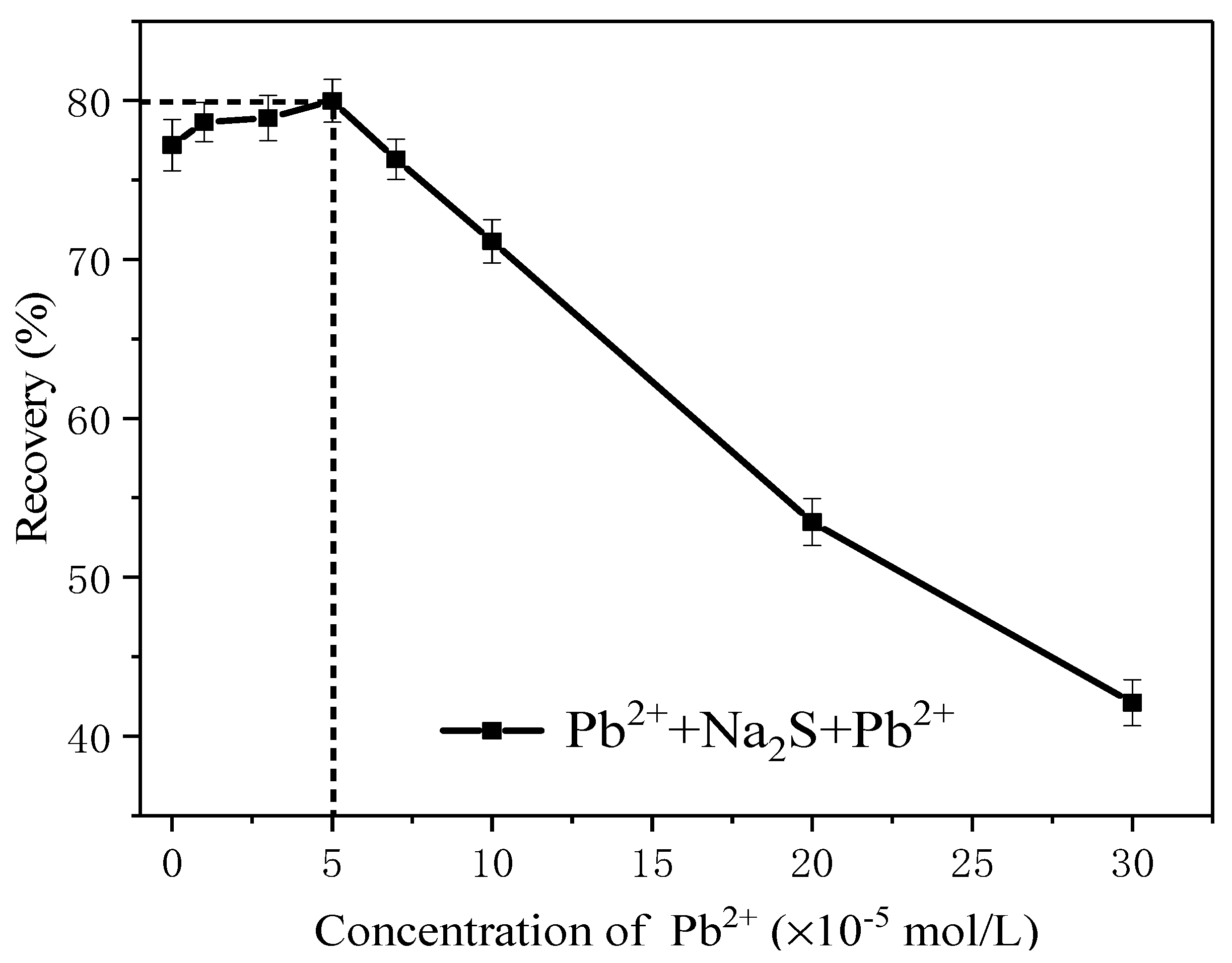 Minerals 09 00463 g002
