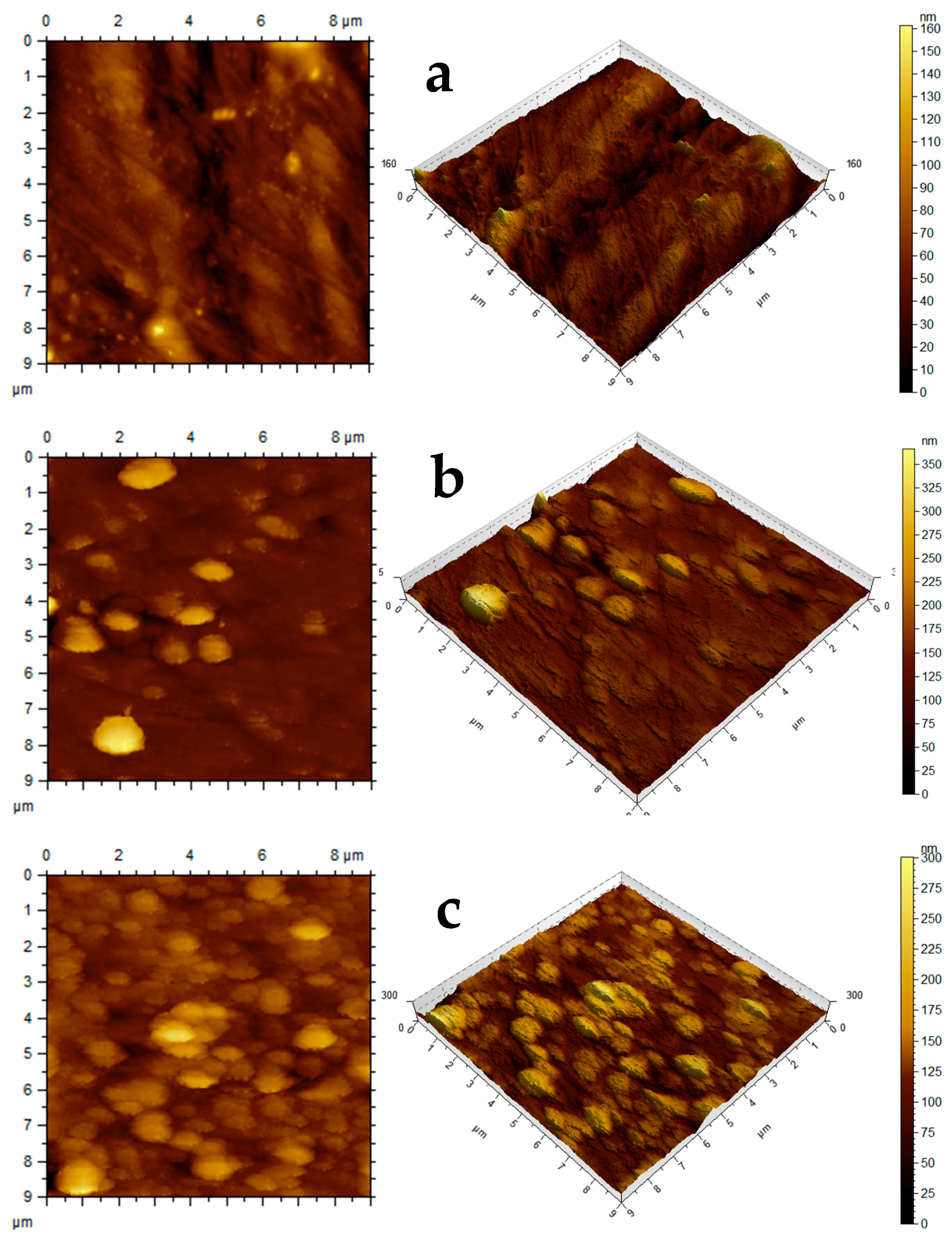 Minerals 09 00463 g007