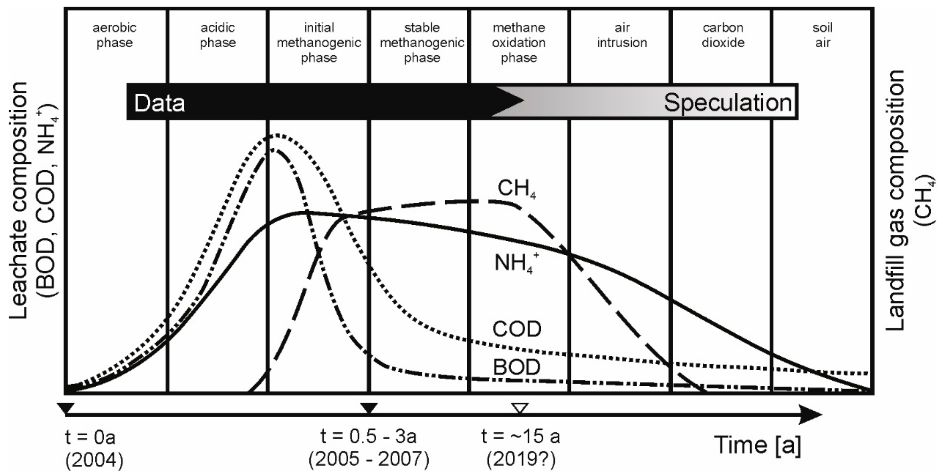 Minerals 09 00471 g001
