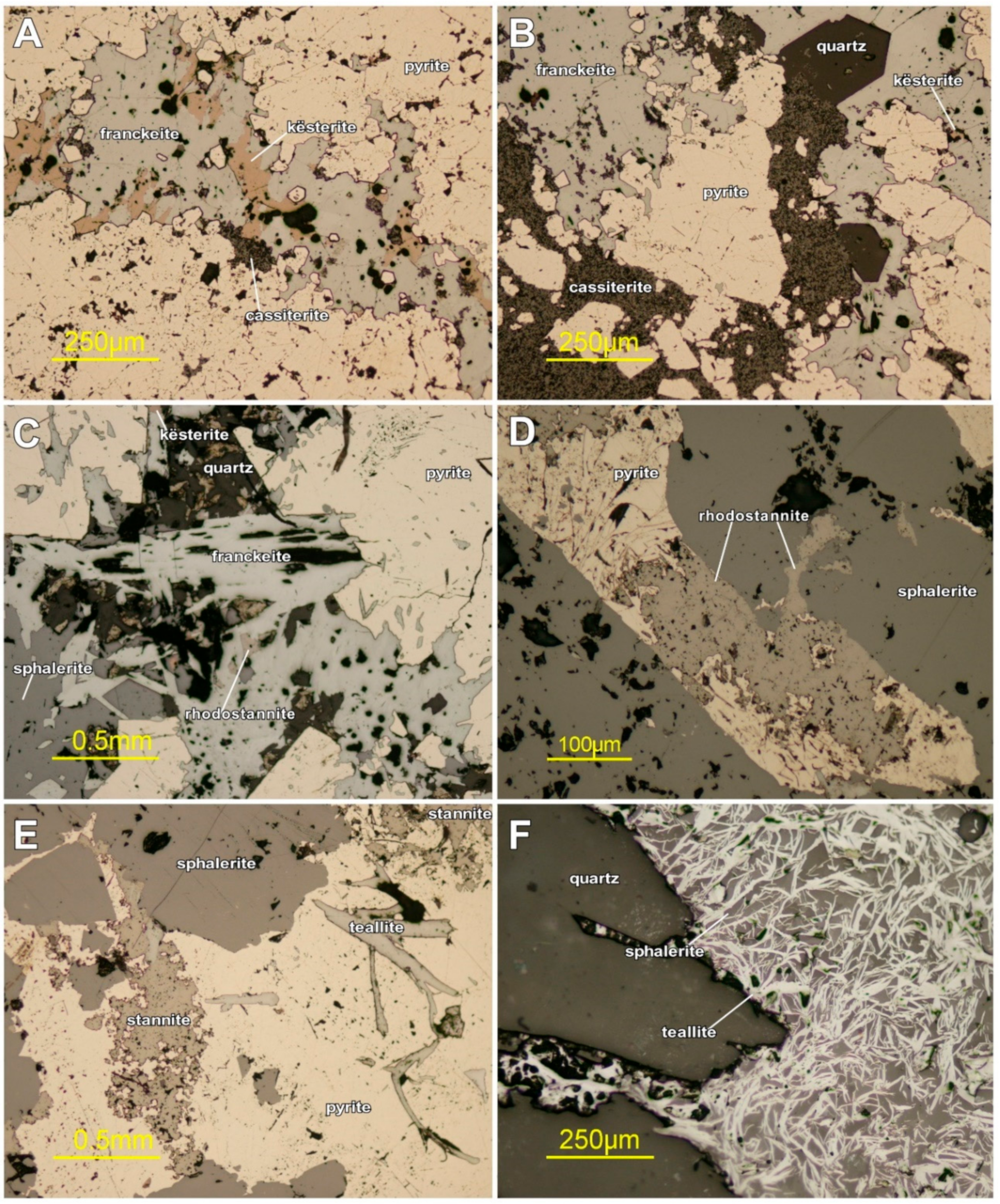 Minerals 09 00472 g006 Minerals 09 00472 g006