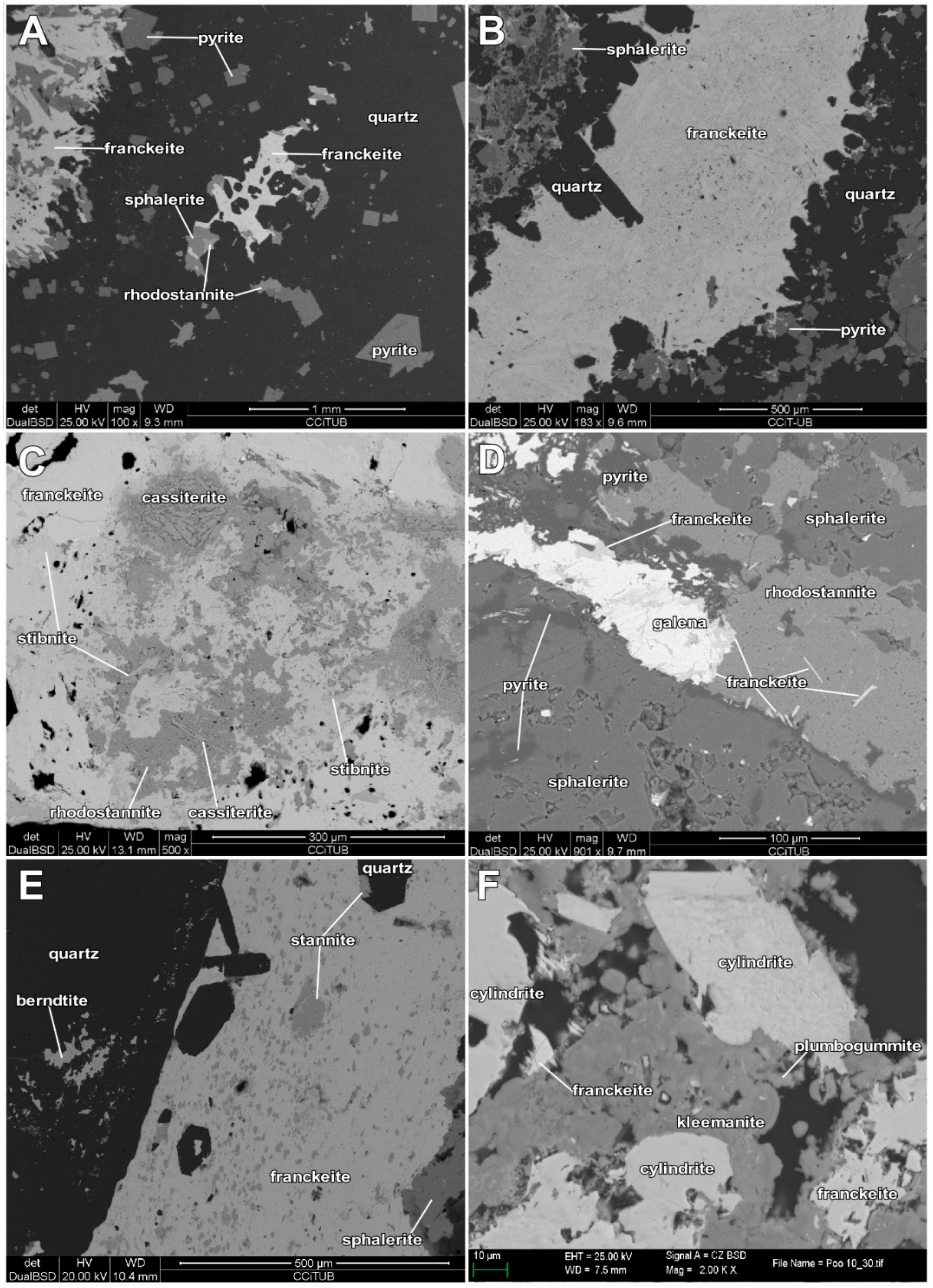 Minerals 09 00472 g007 Minerals 09 00472 g007