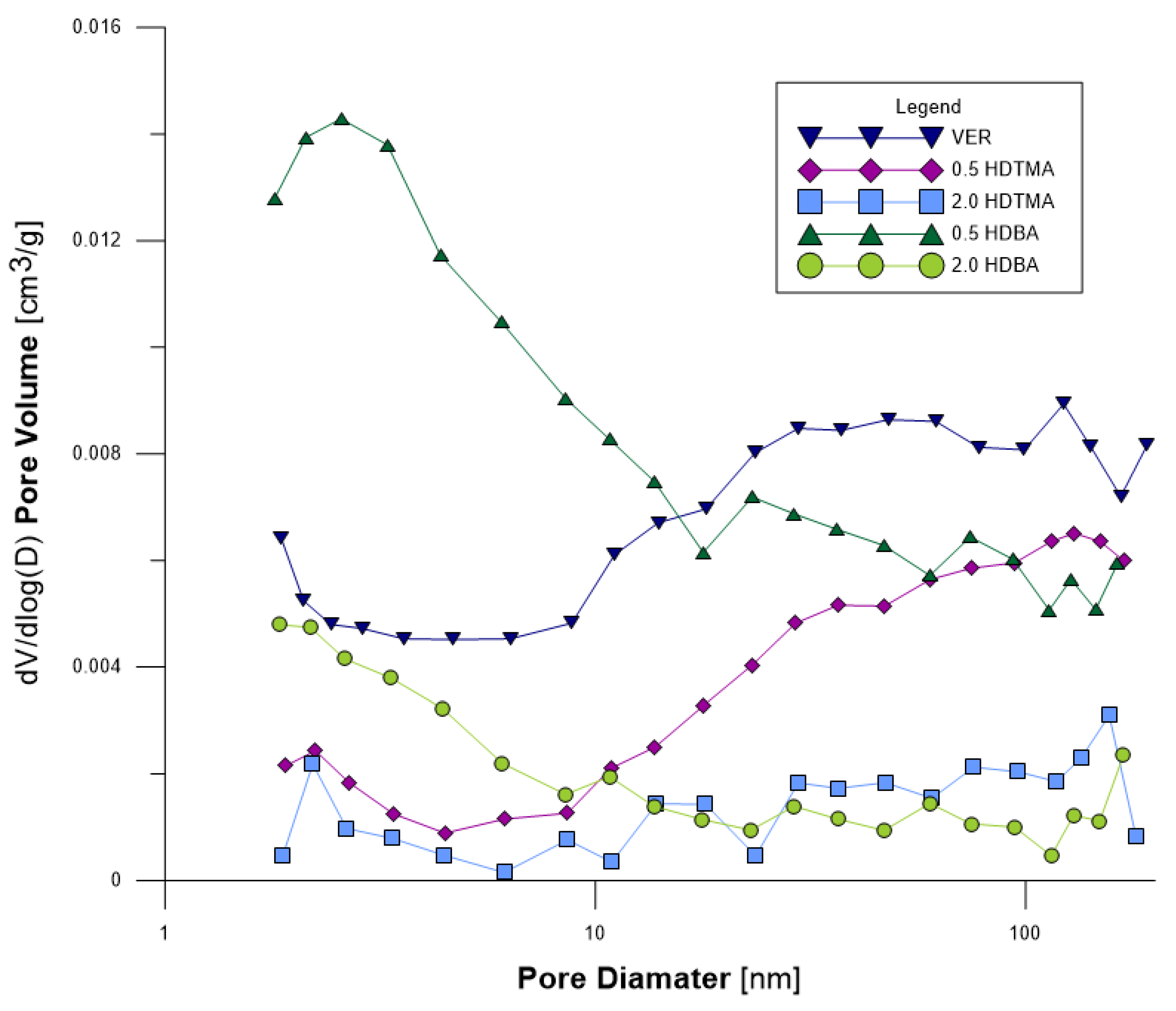 Minerals 09 00483 g005 Minerals 09 00483 g005