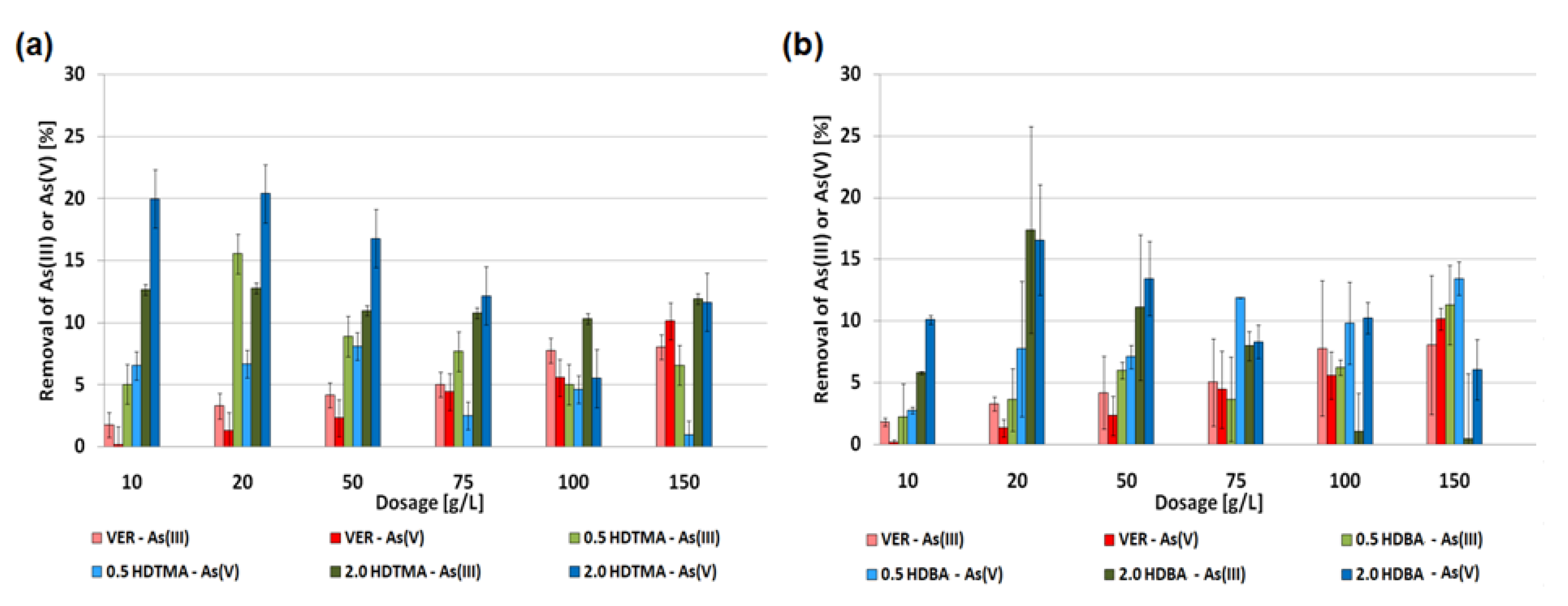 Minerals 09 00483 g010 Minerals 09 00483 g010