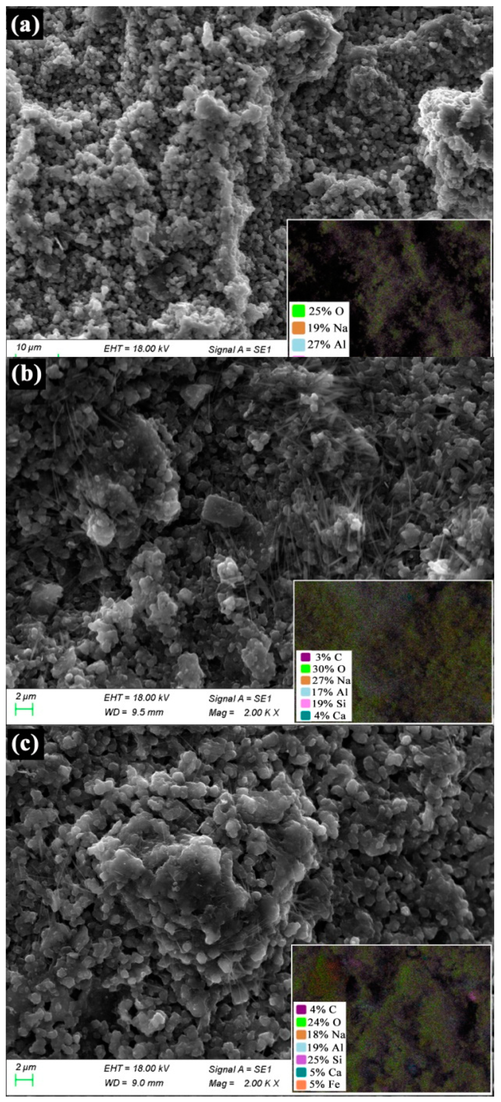 Minerals 09 00484 g003 Minerals 09 00484 g003