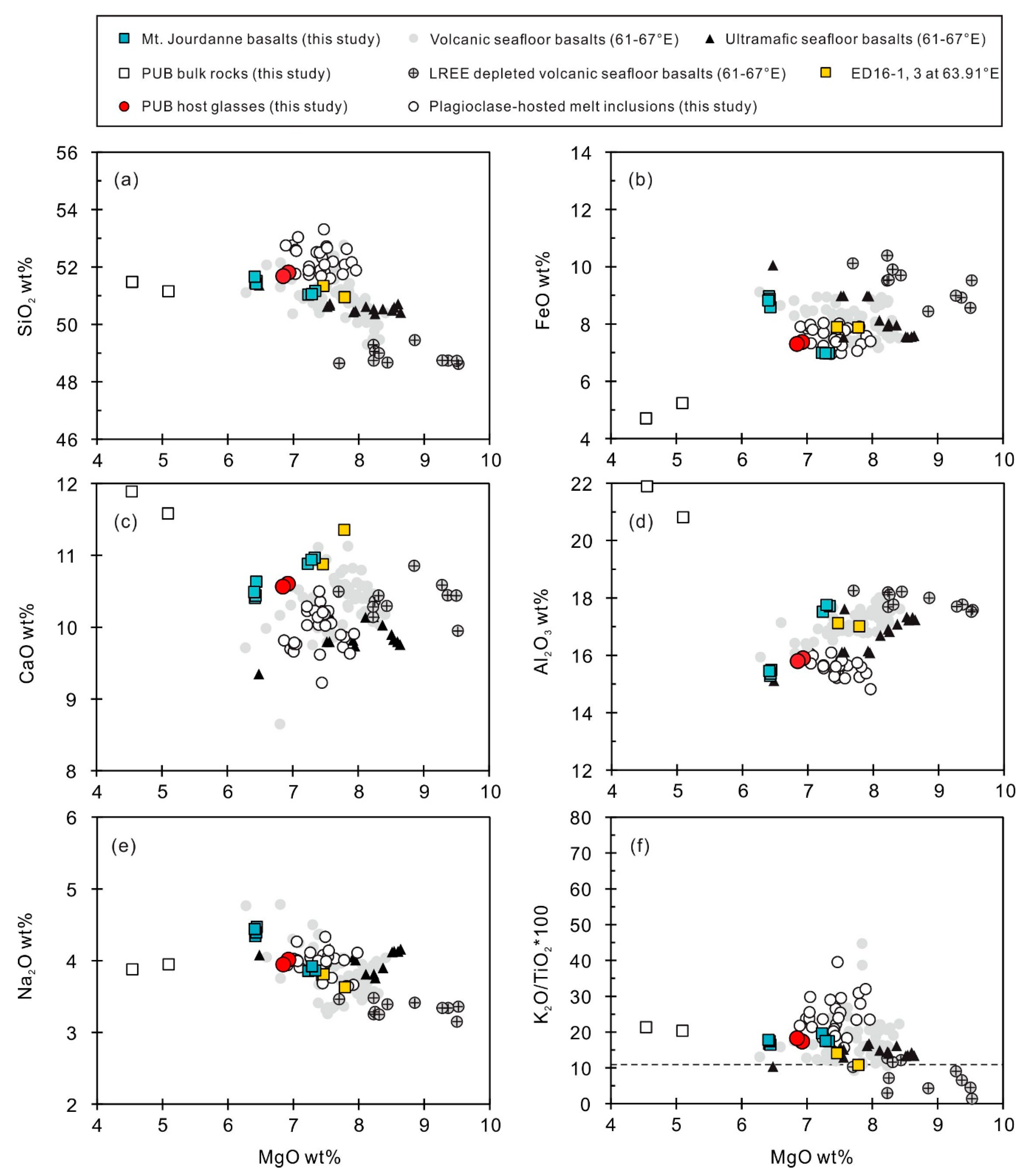 Minerals 09 00493 g003