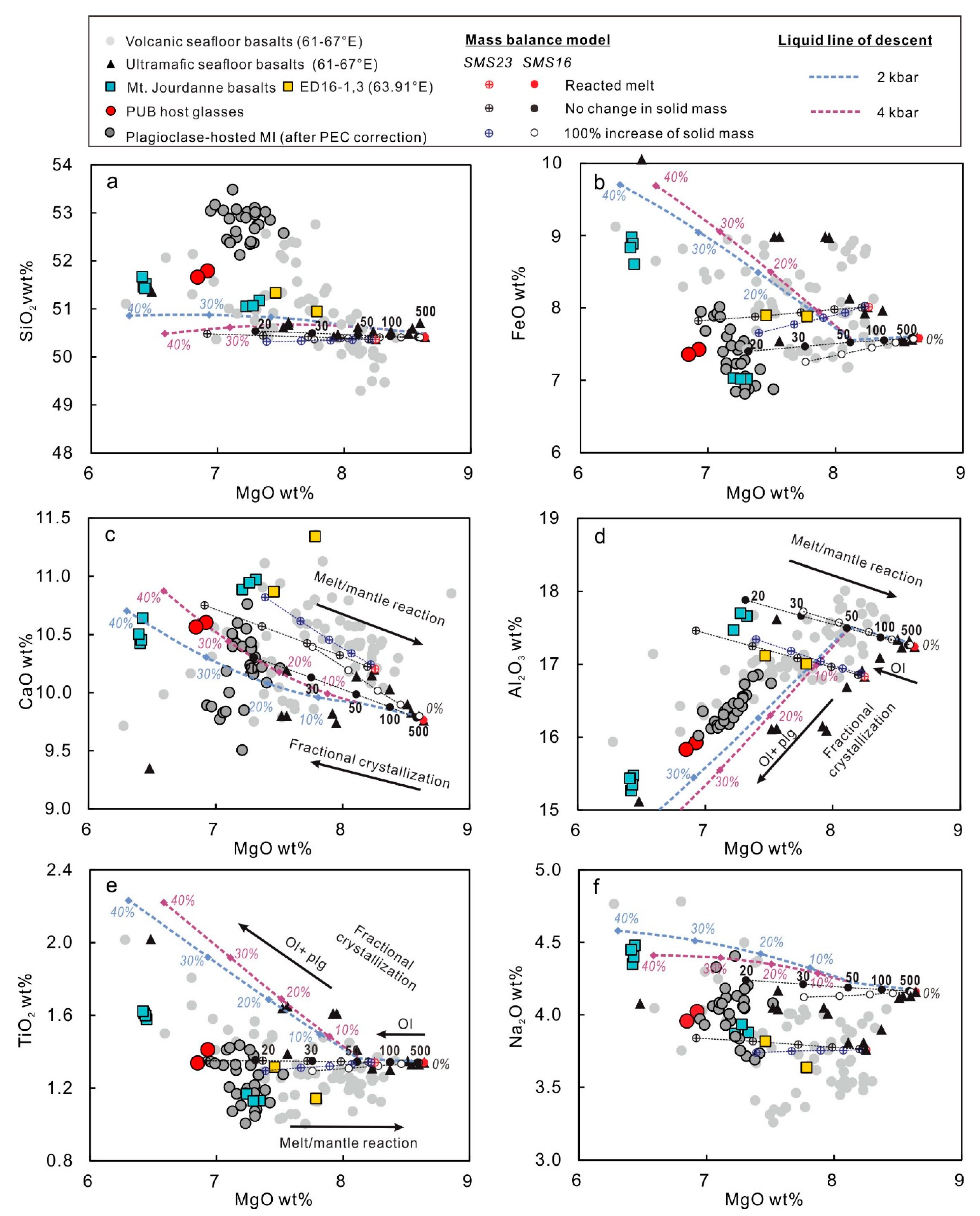 Minerals 09 00493 g009