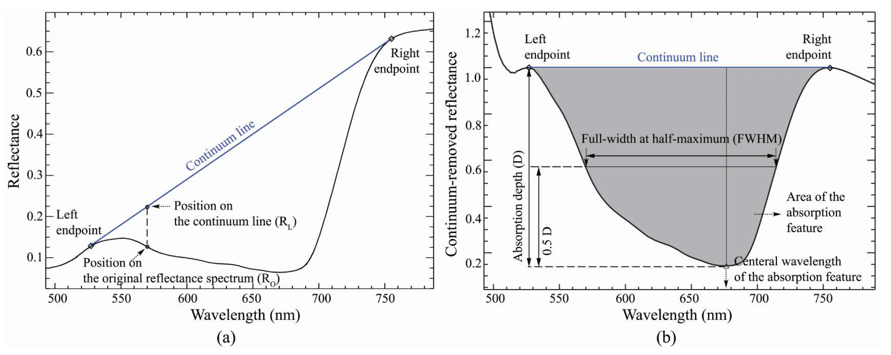 Minerals 09 00498 g002
