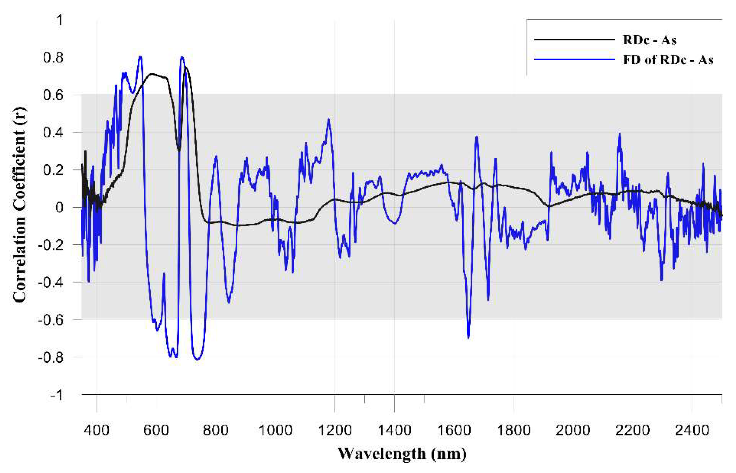 Minerals 09 00498 g004