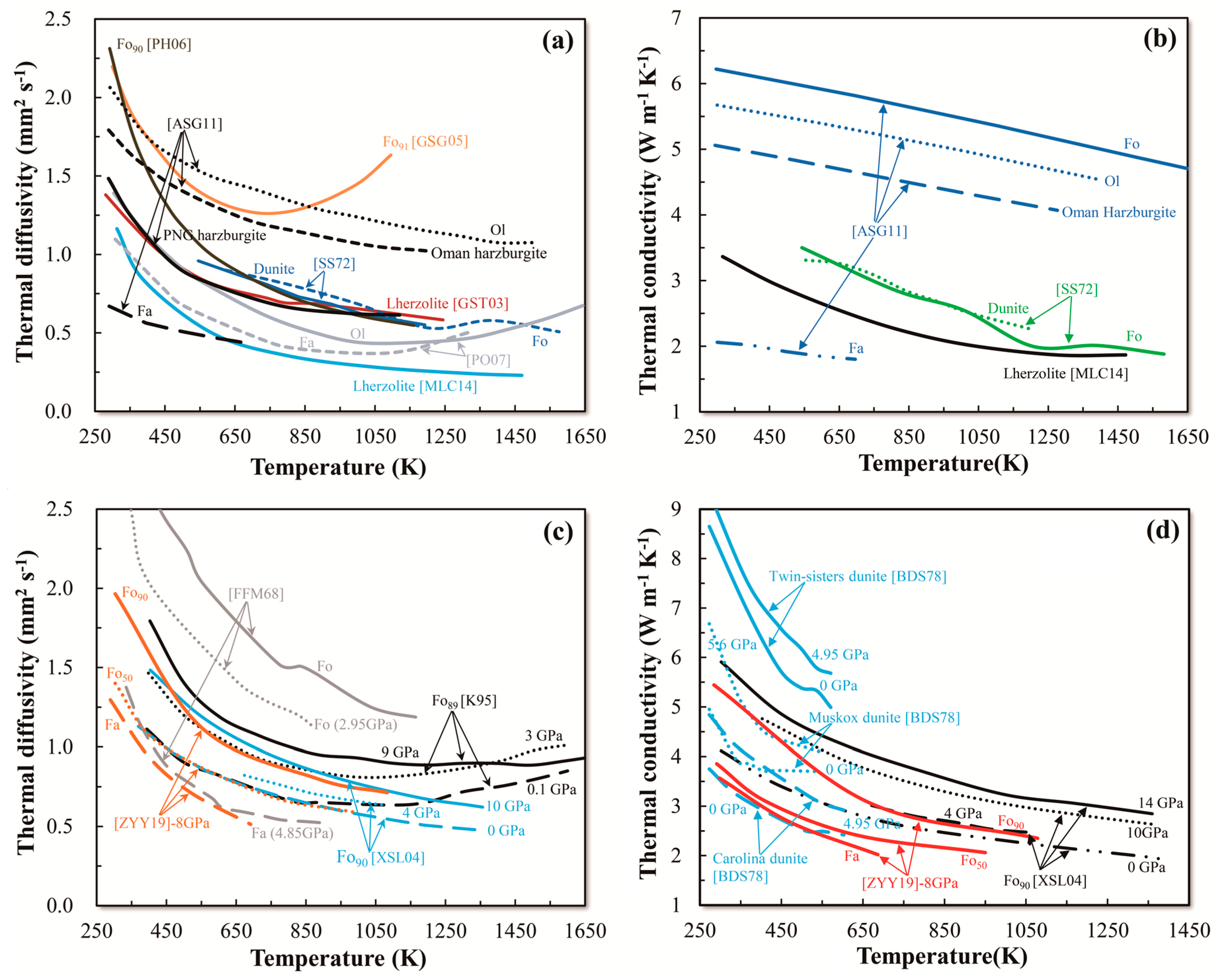 Minerals 09 00519 g002