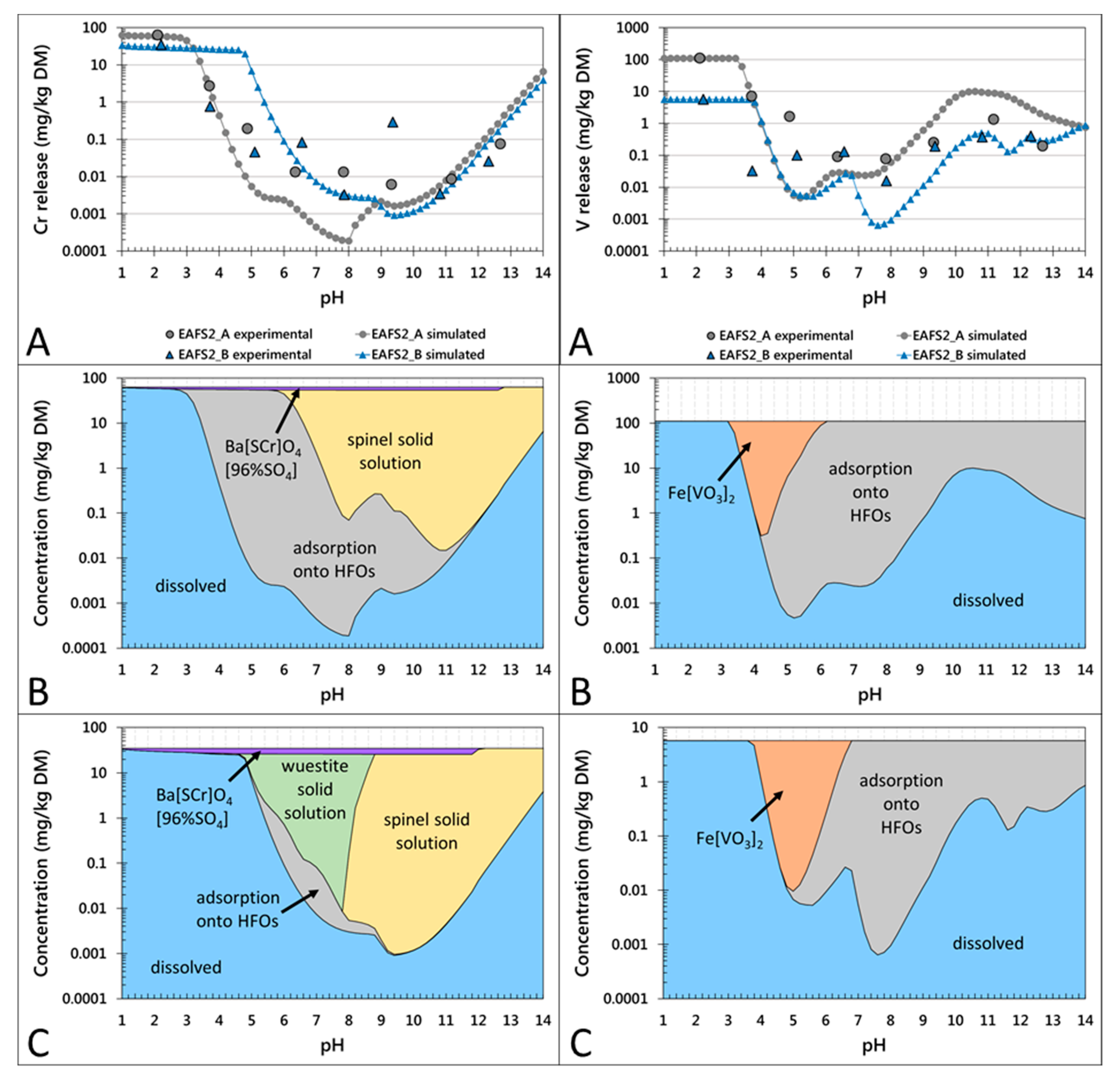 Minerals 09 00525 g003