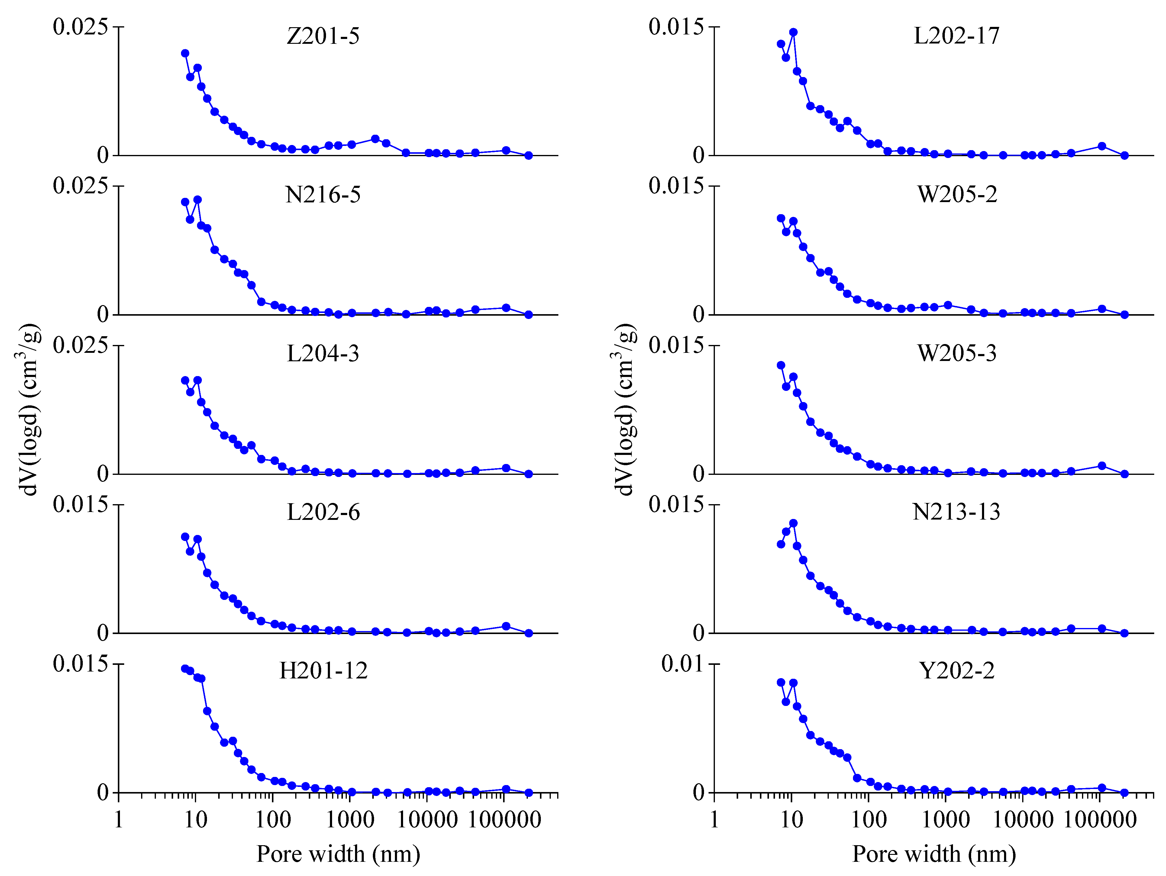Minerals 09 00543 g011 Minerals 09 00543 g011