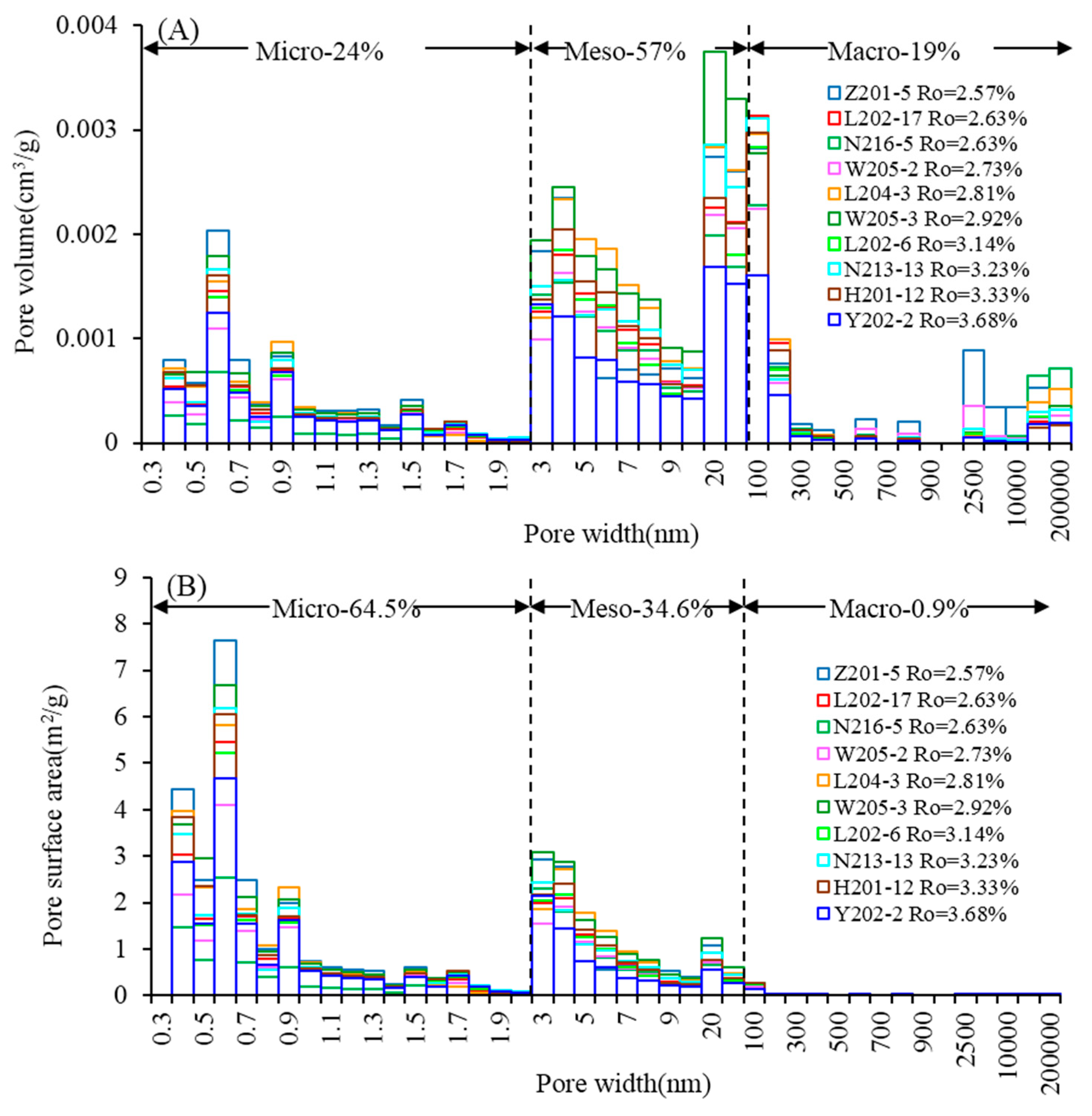 Minerals 09 00543 g014 Minerals 09 00543 g014