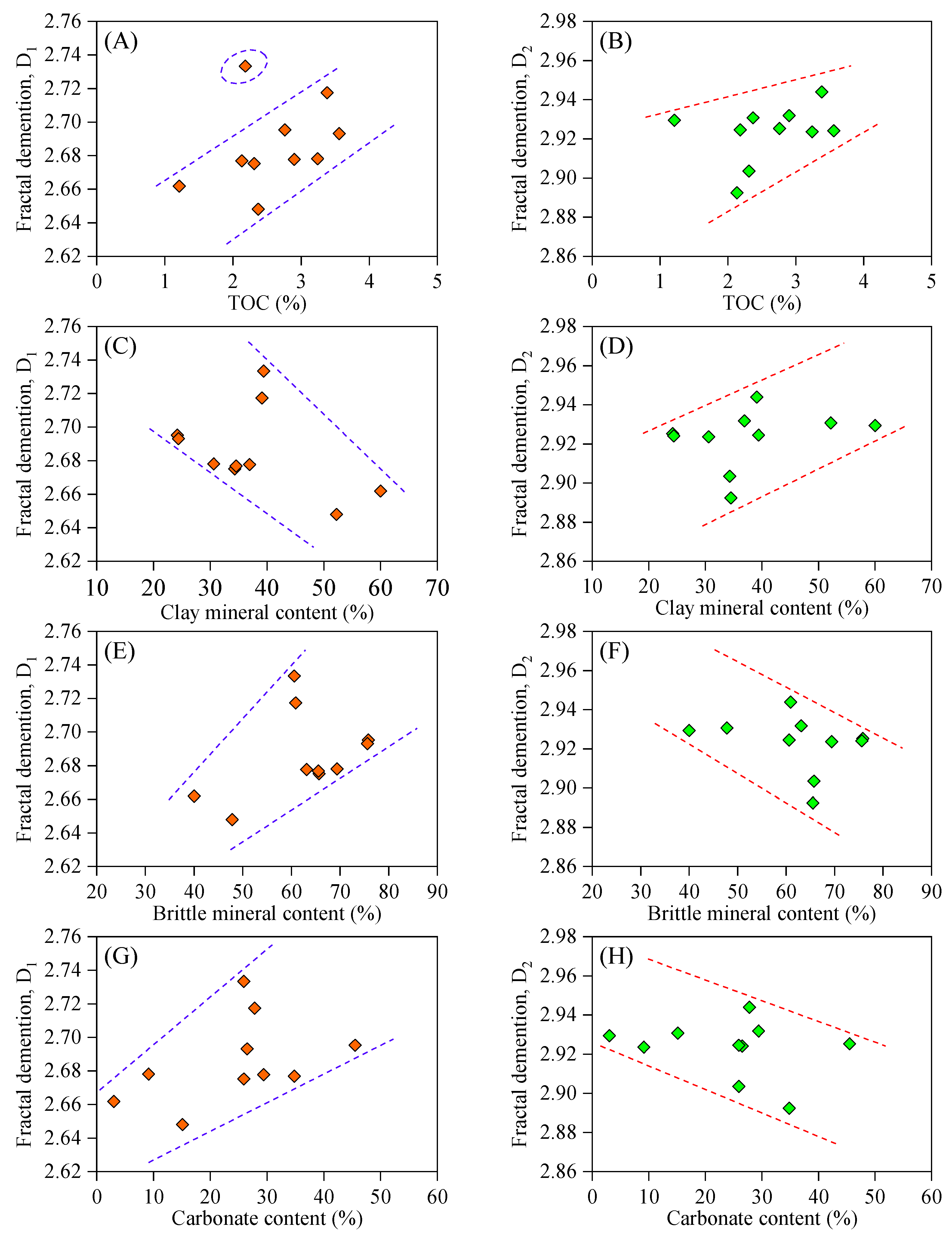 Minerals 09 00543 g018 Minerals 09 00543 g018