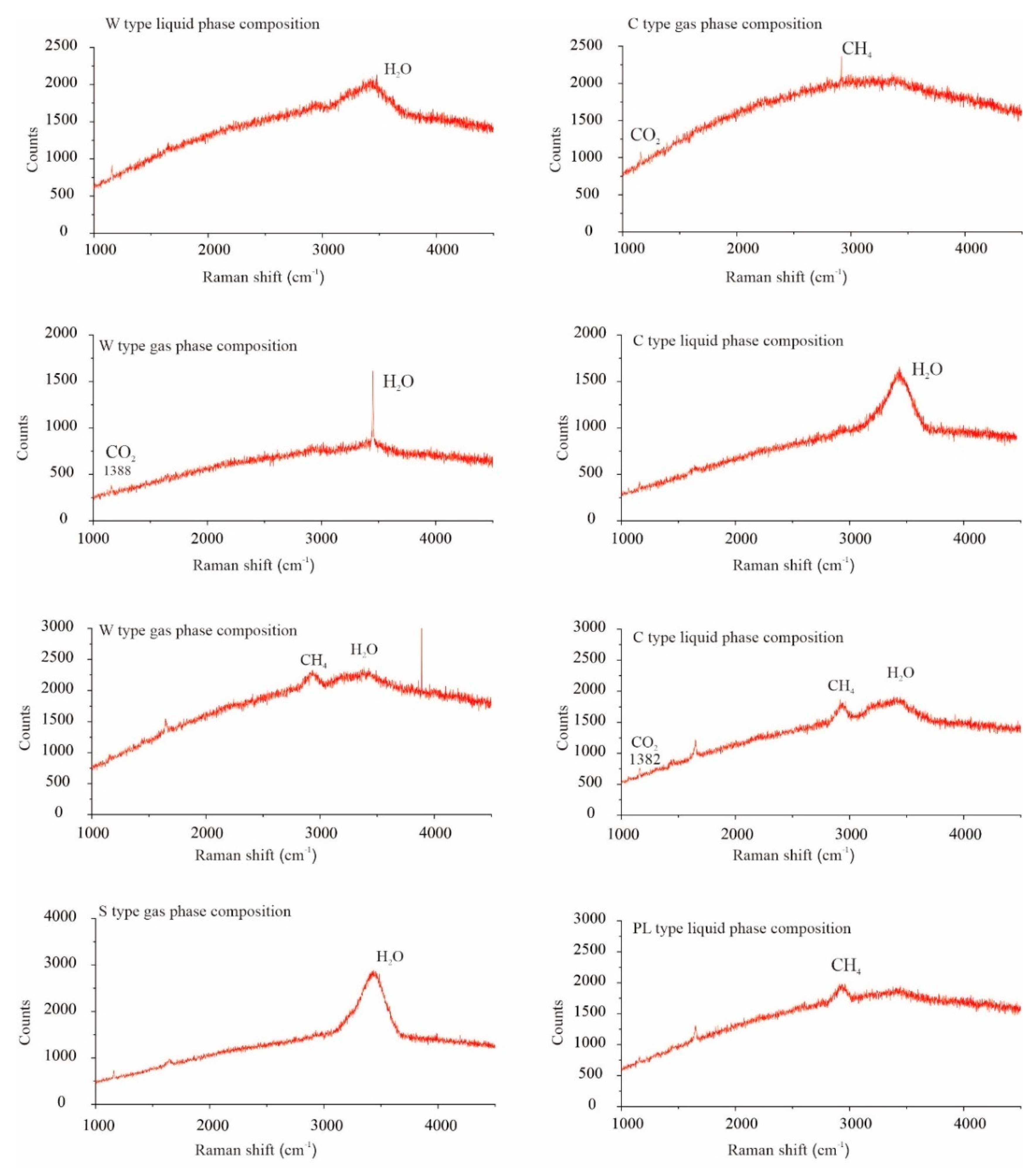 Minerals 09 00547 g007
