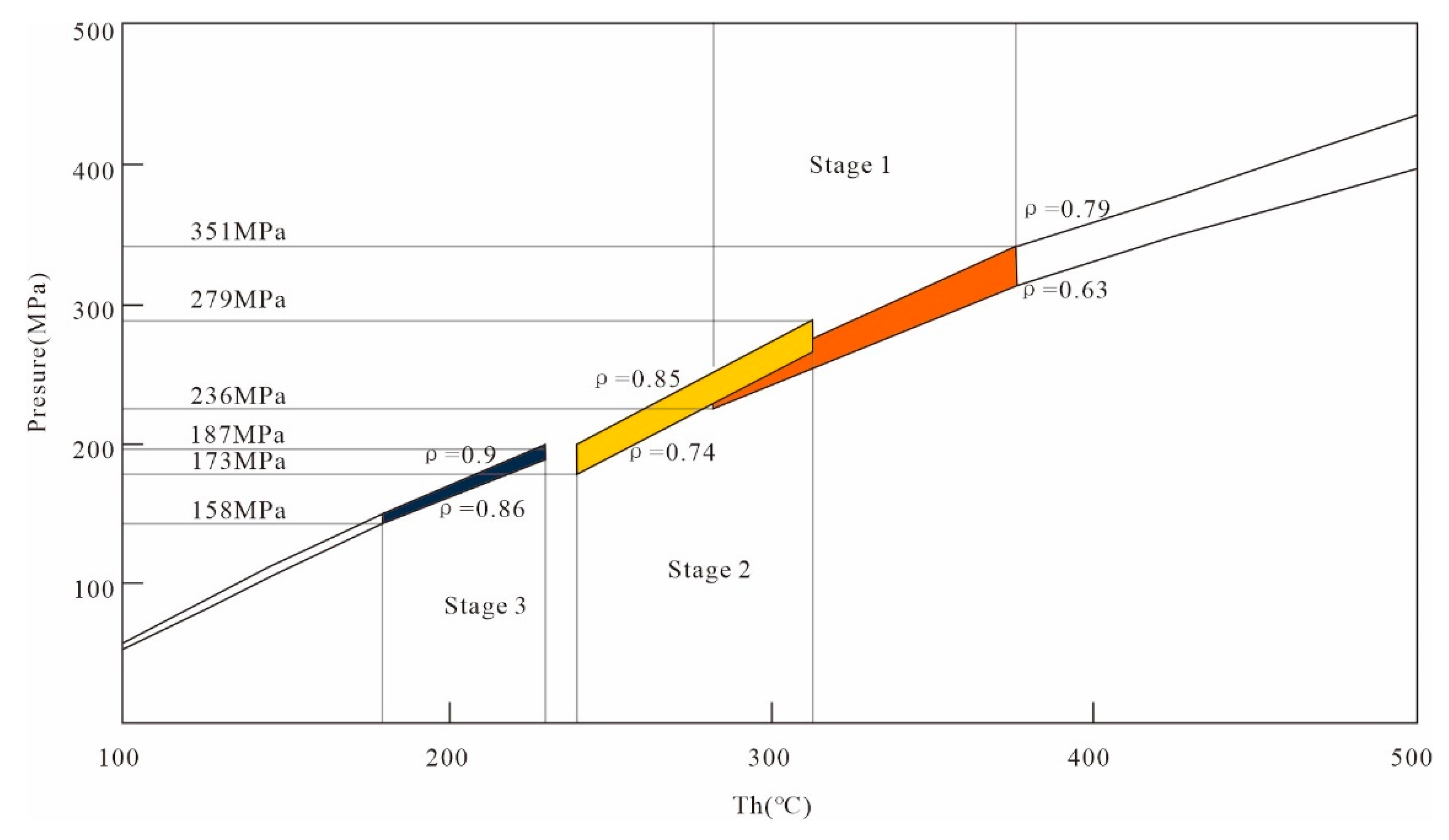 Minerals 09 00547 g009
