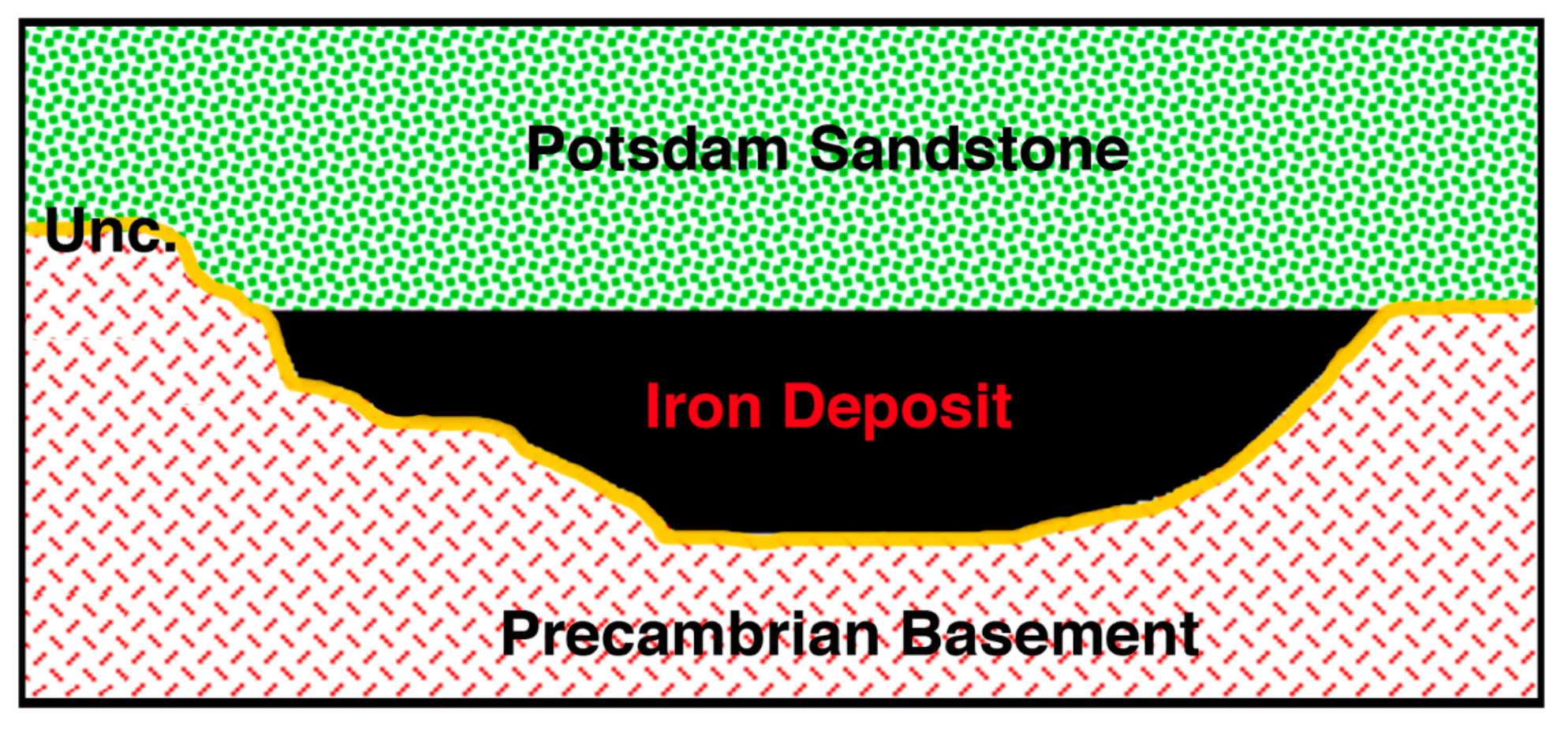 Minerals 09 00567 g002