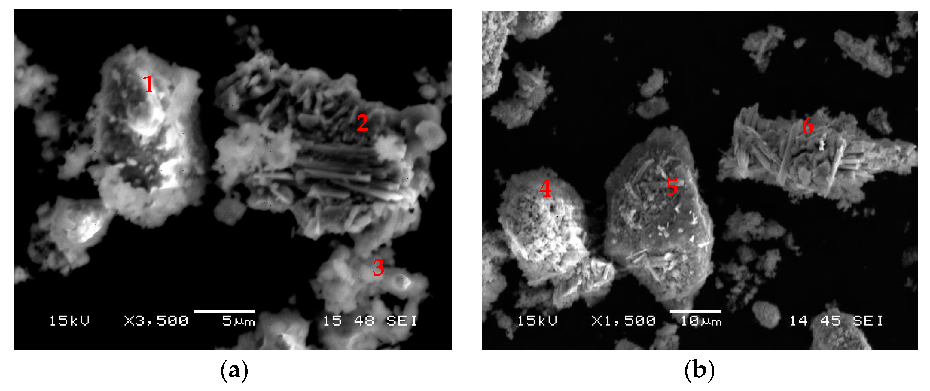 Minerals Free Full Text Sintering Optimisation And Recovery Of Aluminum And Sodium From Greek Bauxite Residue Html