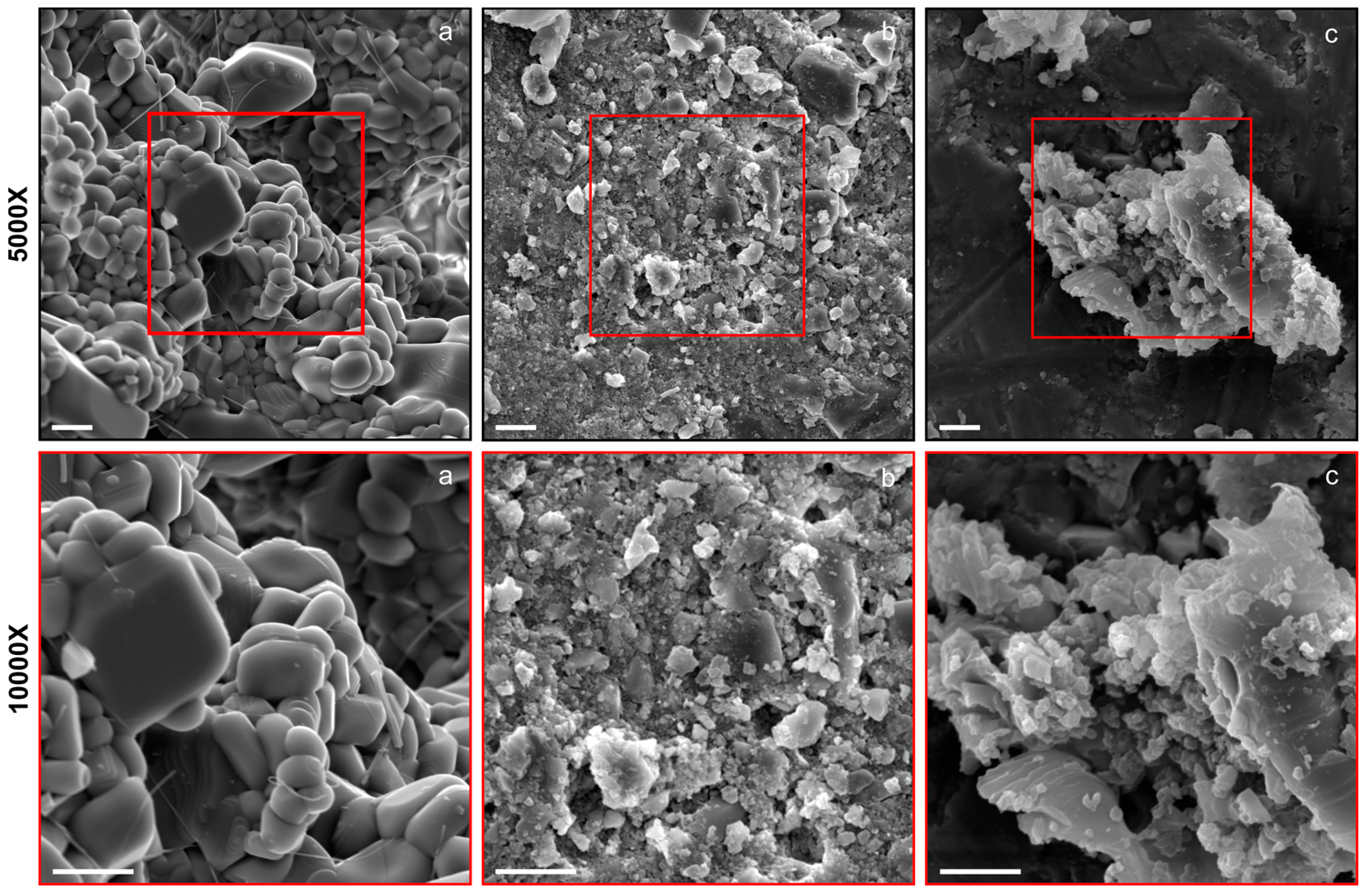 Minerals 09 00574 g003