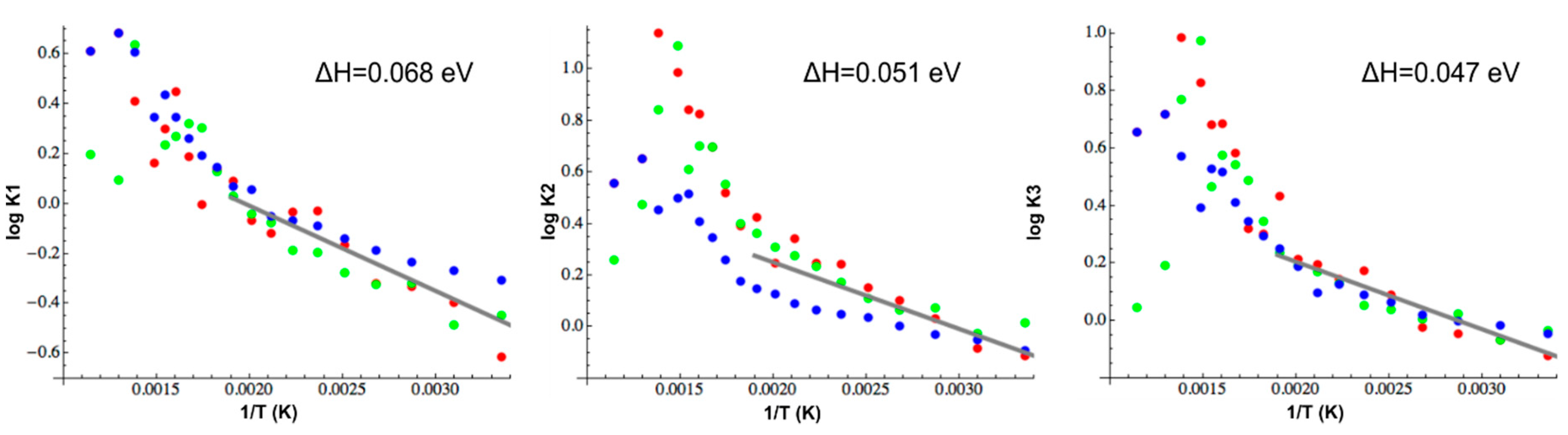 Minerals 09 00574 g010
