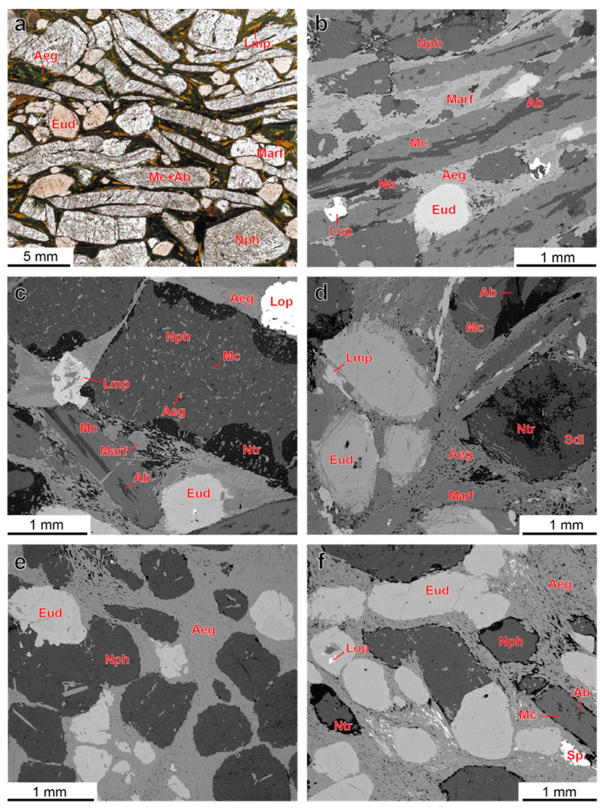 Minerals 09 00581 g003
