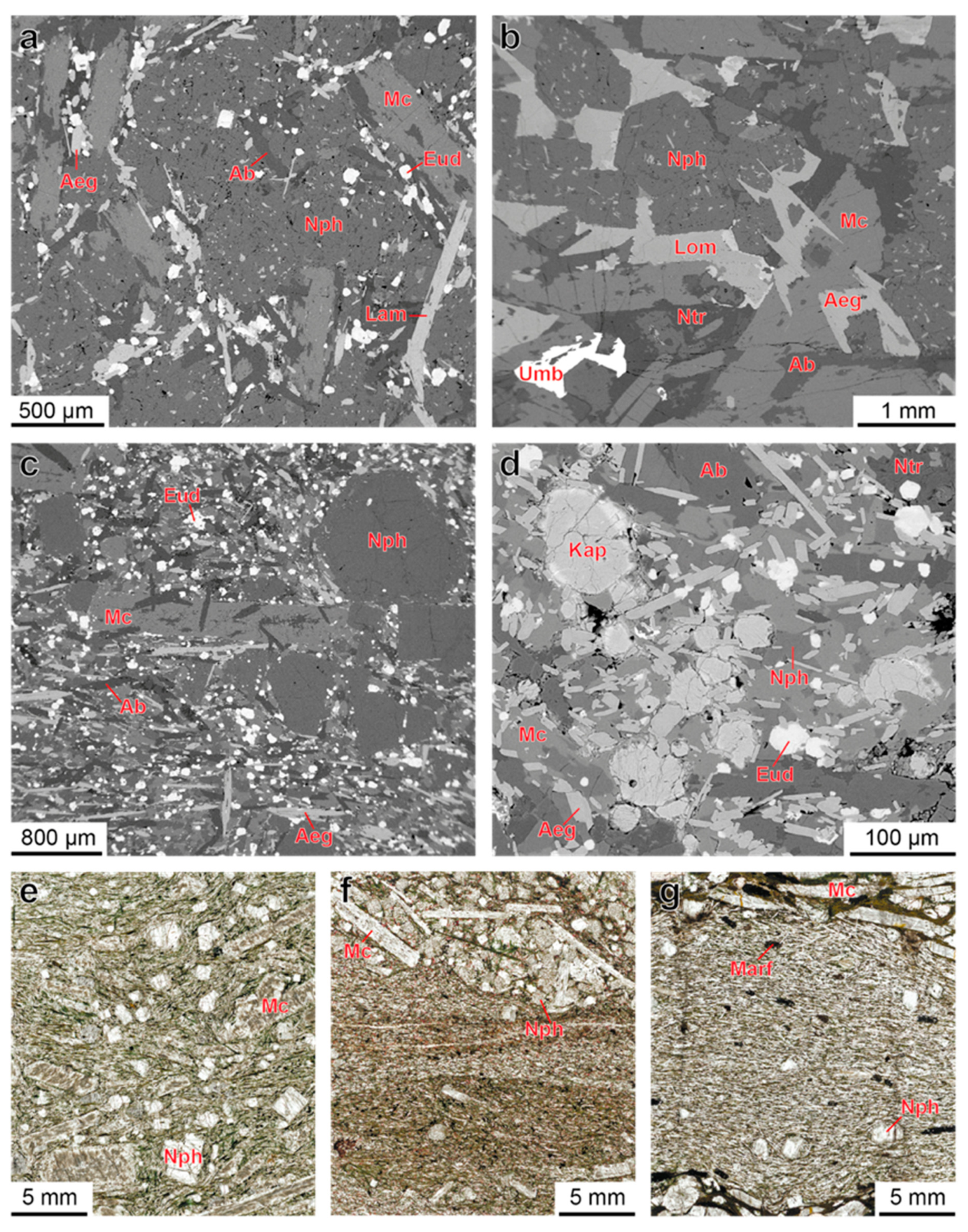 Minerals 09 00581 g004