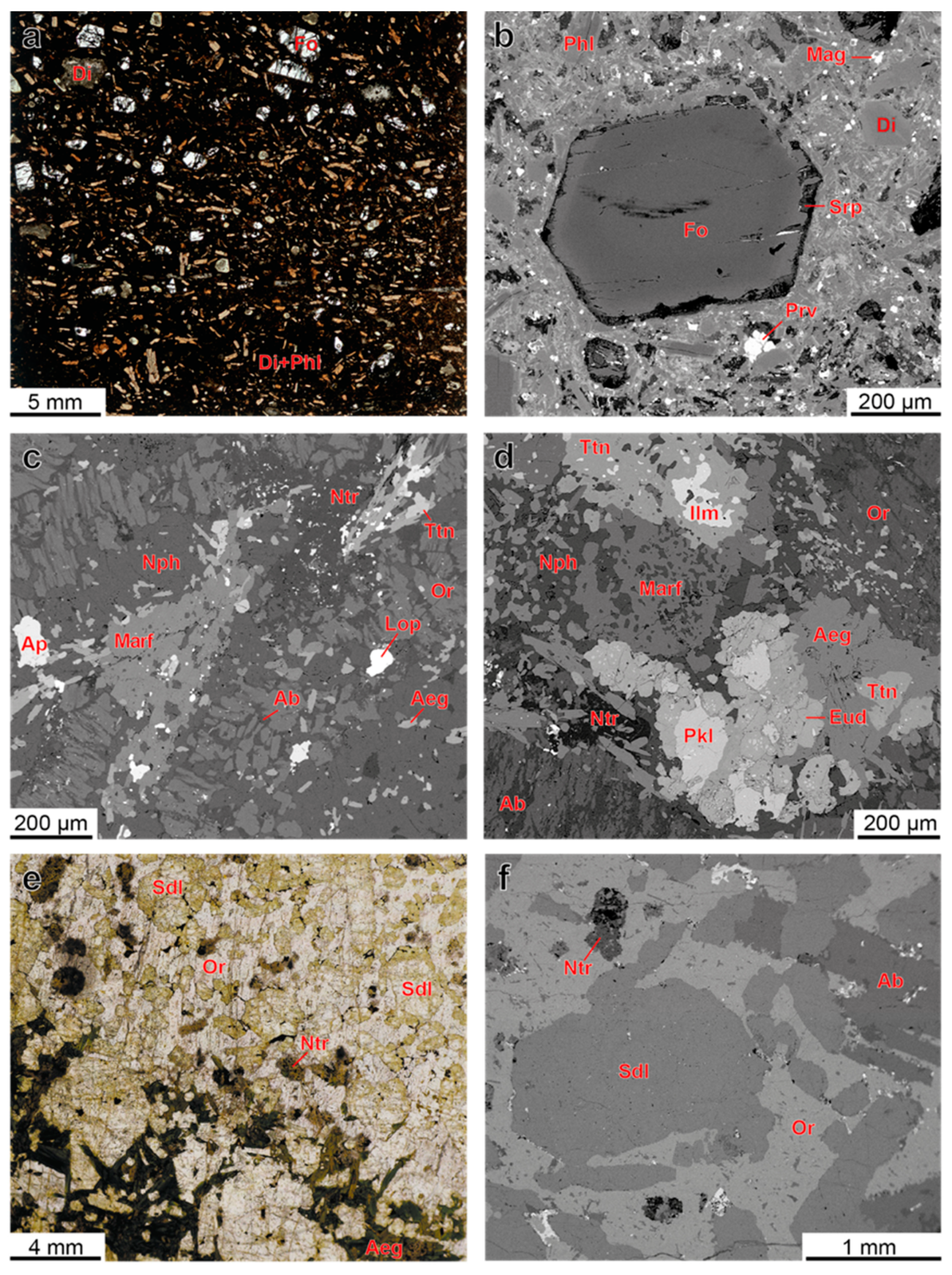 Minerals 09 00581 g005