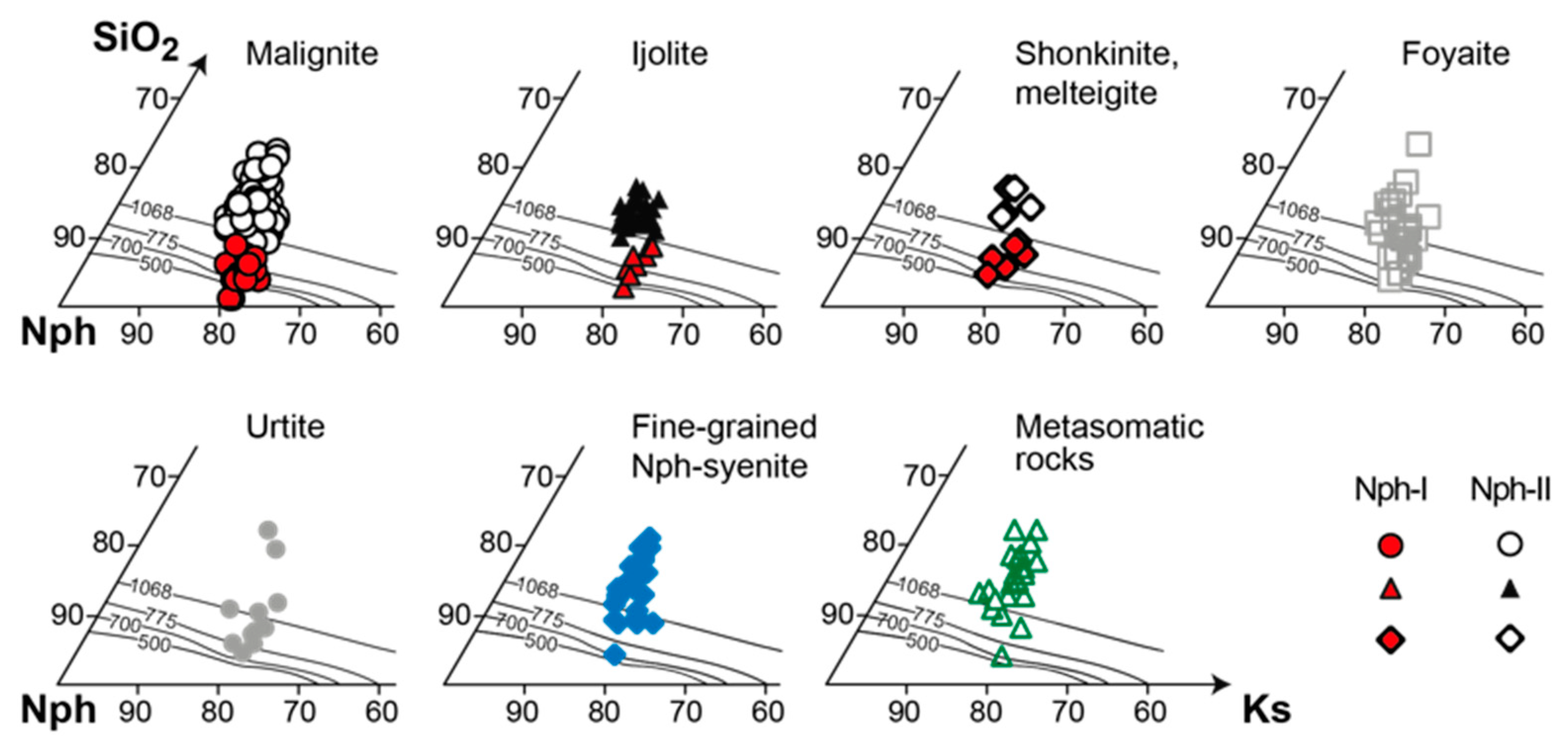 Minerals 09 00581 g009