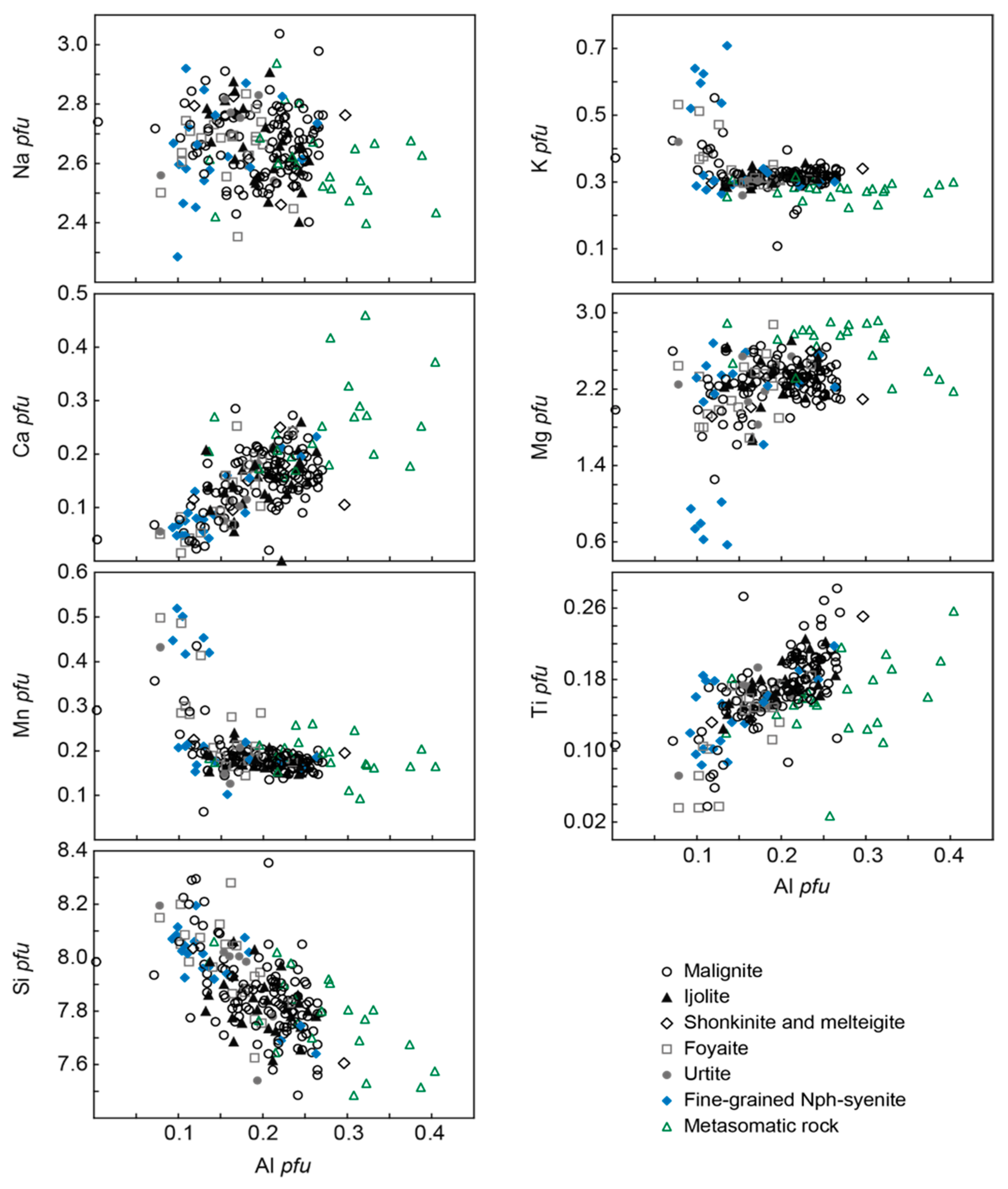 Minerals 09 00581 g014